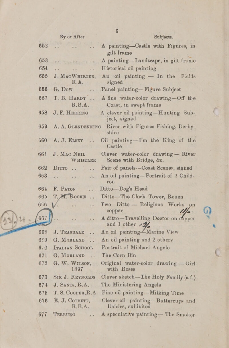 652 653 654 655 656 657 673 674 675 676 677 By or After J. MacWuirter, R.A. G. Dow T. B. Harpy .. R.B.A. J. F. Herrine Subjects. A painting—Castle with Figures, in gilt frame A painting—Landscape, in gilt frame Historical oil painting An oil painting — In the Fields signed Panel painting— Figure Subject A fine water-color drawing—Off the Coast, in swept frame A clever oil yainting—Hunting Sub- ject, signed A. J. ELSEY J. Mac Nein W HISTLER Ditto .. F. Paton fh Wak Y J. TEASDALE  G. Morvanp ITALIAN SCHOOL G. Mor.Lanp G. W. Wixson, 1897 Sir J. REYNOLDS J. Sants, R.A, T.S. Cooprr,R. A KE. J. Corsgrt, R.B.A. TERBURG shire | Oil painting—I’m the King of the Castle Clever water-color drawing — River Scene with Bridge, dc. Pair of panels-—Coast Scenes, signed An oil painting— Portrait of 2 Child- ren Ditto—Dog’s Head Ditto—The Clock Tower, Rouen Two Ditto — Religious Works on copper Vi | pp A ditto—Travelling Dector on and | other Yo An oil painting+Marine View er An oil painting and 2 others Portrait of Michael Angelo The Corn Bin Original water-color drawing — Girl with Roses Clever sketch—The Holy Family (a f.) The Ministering Angels Fine oil painting— Milking Time Clever oil painting—Buttercups and Daisies, exhibited A speculative painting— The Smoker sD