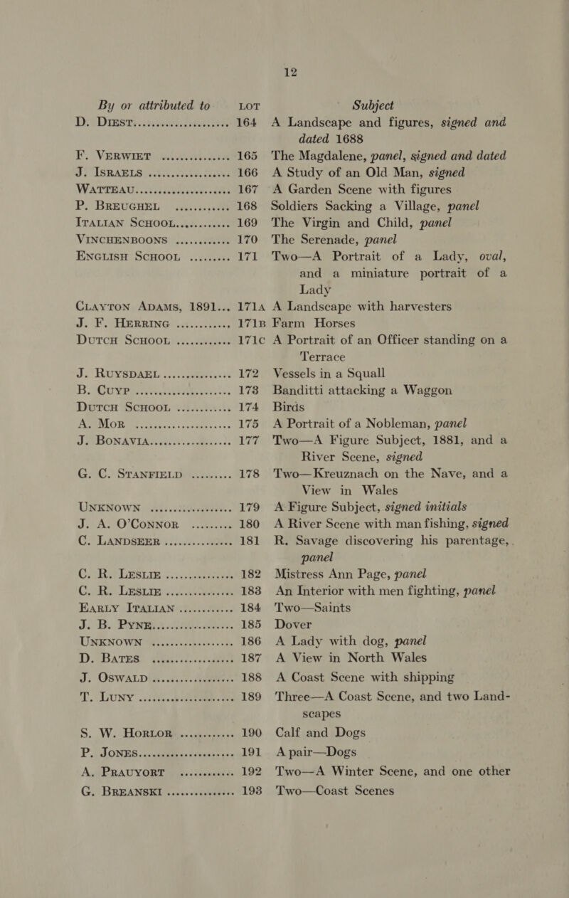 Ry. eDagsrs. see cin 164 FE. \VERWIBD Ai ah. Rie 165 GT ISRABES PAR ids ees 166 WATTRAU: Uesziekind, 2as 167 P&gt; BREUGHEL. jvc} 168 ITALIAN SCHOOL...2...s000- 169 VINCHENBOONS .....esceees 170 EINGLISH SCHOOL ......00. 171 Js Heres. 1718 Durce ScuHooni is. wae 171c J: RIVERA BL :)cceets) 172 tae ite go A ee). er 173 Derce SCHOOL ici. kk 174 Bete 1 Fag ey ee 175 L) FRO NARLA aac Leas 177 GHC STANFIELD ts «i 178 UNENOWN. 46... EN. . 179 Js ALO’CoNNOR. 7. 180 C. LANDSEER +) ..00/s..000ebs 181 the LIRSLIe Ss... dean 182 GC. Les. aire 183 EARLY +] PARIAN NTE. 184 i (De PNM Sia ei. 185 I BERINO WI Tessa fcc obec oes 186 DOBATER! xis id... 187 J. ‘OSWALDIA sities. Aeon 188 T. LUNY’ .. is. Gaede 189 S...W: HORT Ries alerts 190 Pg ONRG: cs aes teeta see 191 Agi RAUXORT ois os deeetuees 192 G, BRBANBSEI Ss... .&lt;caeeeers 1938 12 A Landscape and figures, signed and dated 1688 The Magdalene, panel, signed and dated A Study of an Old Man, signed A Garden Scene with figures Soldiers Sacking a Village, panel The Virgin and Child, panel The Serenade, panel Two—A Portrait of a Lady, oval, and a miniature portrait of a Lady A Landscape with harvesters Farm Horses A Portrait of an Officer standing on a Terrace Vessels in a Squall Banditti attacking a Waggon Birds A Portrait of a Nobleman, panel Two—A Figure Subject, 1881, and a River Scene, signed Two—Kreuznach on the Nave, and a View in Wales A Figure Subject, signed initials A River Scene with man fishing, signed R. Savage discovering his parentage, . panel Mistress Ann Page, panel An Interior with men fighting, panel Two—Saints Dover A Lady with dog, panel A View in North Wales A Coast Scene with shipping Three—A Coast Scene, and two Land- scapes Calf and Dogs A pair—Dogs Two—A Winter Scene, and one other Two—Coast Scenes