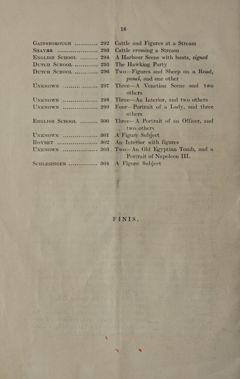 SHAVARR:) dilnlilciiewieneee 293 ENGLISH SCHOOL ......... 294 Durce ScHOOL cise. cade 295 DurcH SCHOOL, é.)...s) cede 296 UNENOWN .. Juv h.ariae 297 UMENOWN °s, iiiéasvhel eae. 298 UNKNOWN 4..i.0-.cicemspeee 299 ENGLISH SCHOOL ...&lt;-+ss&lt;- 300 LINENDWN “© os ihls&lt;sebcteaeens 301 RoOYBRT 3k) seks itt eee 302 UNKNOWN. 5.0ss03)-8 ae 303 SCHLESENGER .cCiveniidess.. 304 \ 16 Cattle crossing a Stream A Harbour Scene with boats, signed The Hawking Party Two—Figures and Sheep on a Road, panel, and one other Three—A Venetian Scene and two others Three—An Interior, and two others - Four— Portrait of a Lady, and three others Three— A Portrait of an Officer, and — two.others A’ Figure Subject An Interior with figures Two— An Old Egyptian Tomb, and a Porirait of Napoleon III. A Figure Subject FINIS.