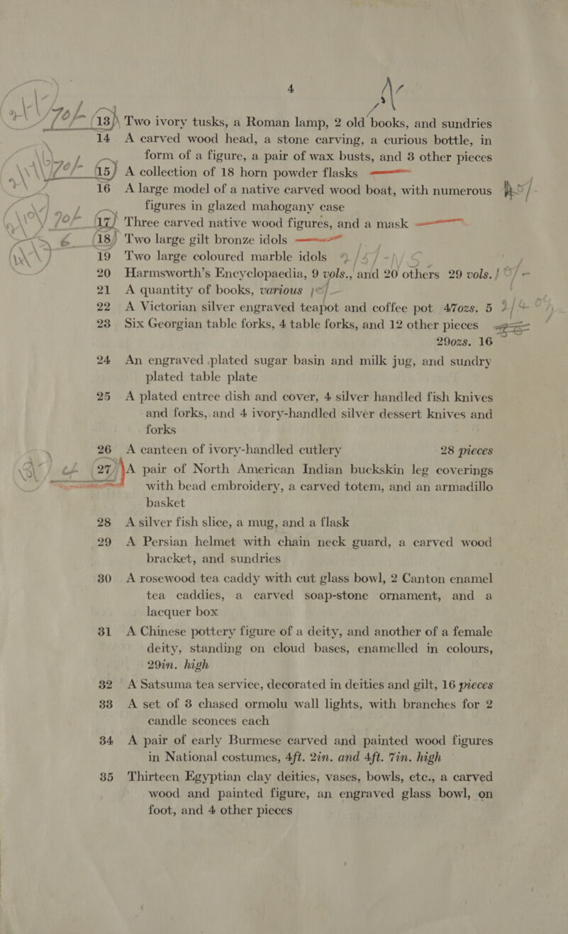 / aie.” Sah c\* 25 26 LA. / Ce 30 31 32 33 34 35 4 j (\- A carved wood head, a stone carving, a curious bottle, in form of a figure, a pair of wax busts, and 3 other pieces figures in glazed mahogany case Three carved native wood figures, and a mask —““ Two large coloured marble idols A Harmsworth’s Encyclopaedia, 9 vols., ‘and 20 others 29 vols. A quantity of books, various j&lt; Six Georgian table forks, 4 table forks, and 12 other pieces 290zs. 16 An engraved ,plated sugar basin and milk jug, and sundry plated table plate A plated entree dish and cover, 4 silver handled fish knives and forks, and 4 ivory-handled silver dessert knives and forks A canteen of ivory-handled cutlery 28 pieces A pair of North American Indian buckskin leg coverings with bead embroidery, a carved totem, and an armadillo basket A silver fish slice, a mug, and a flask A Persian helmet with chain neck guard, a carved wood bracket, and sundries A rosewood tea caddy with cut glass bowl, 2 Canton enamel tea caddies, a carved soap-stone ornament, lacquer box and a A Chinese pottery figure of a deity, and another of a female deity, standing on cloud bases, enamelled in colours, 29in. high A Satsuma tea service, decorated in deities and gilt, 16 pieces A set of 8 chased ormolu wall lights, with branches for 2 candle sconces each A pair of early Burmese carved and painted wood figures in National costumes, 4ft. 2in. and 4ft. 7in. high Thirteen Egyptian clay deities, vases, bowls, etc., a carved wood and painted figure, an engraved glass bowl, on foot, and 4 other pieces ye a &gt;