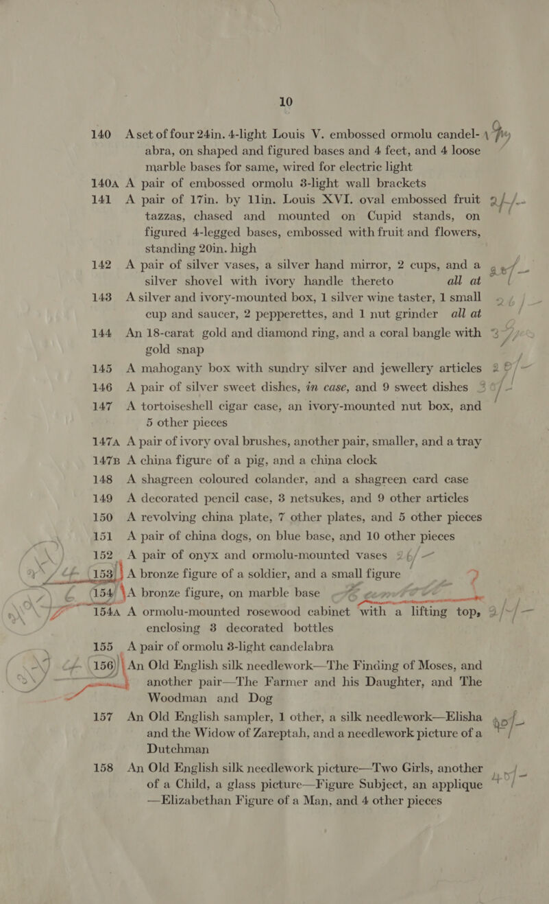 va , } 10 140 Aset of four 24in. 4-light Louis V. embossed ormolu candel- abra, on shaped and figured bases and 4 feet, and 4 loose marble bases for same, wired for electric light 1404 A pair of embossed ormolu 3-light wall brackets 141 &lt;A pair of 17in. by llin. Louis XVI. oval embossed fruit tazzas, chased and mounted on Cupid stands, on figured 4-legged bases, embossed with fruit and flowers, standing 20in. high 142 A pair of silver vases, a silver hand mirror, 2 cups, and a silver shovel with ivory handle thereto all at 143 Asilver and ivory-mounted box, 1 silver wine taster, 1 small cup and saucer, 2 pepperettes, and 1 nut grinder all at 144 An 18-carat gold and diamond ring, and a coral bangle with gold snap 145 A mahogany box with sundry silver and jewellery articles 146 A pair of silver sweet dishes, in case, and 9 sweet dishes 147 A tortoiseshell cigar case, an ivory-mounted nut box, and 5 other pieces 1474 A pair of ivory oval brushes, another pair, smaller, and a tray 1478 A china figure of a pig, and a china clock 148 A shagreen coloured colander, and a shagreen card case 149 &lt;A decorated pencil case, 3 netsukes, and 9 other articles 150 A revolving china plate, 7 other plates, and 5 other pieces 151 A pair of china dogs, on blue base, and 10 other pieces 152 A pair of onyx and ormolu-mounted vases 7 6/ — 153; A bronze figure of a soldier, and a small figure ar. ee 154) NA bronze figure, on marble base ee Ci? AT EE. “1544 A ormolu-mounted rosewood cabinet ‘with a lifting tops enclosing 38 decorated bottles 155 A pair of ormolu 8-light candelabra 156) Ms Old English silk needlework—The Finding of Moses, and aati another pair—The Farmer and his Daughter, and The Woodman and Dog 157 An Old English sampler, 1 other, a silk needlework—Elisha and the Widow of Zareptah, and a needlework picture of a Dutchman 158 An Old English silk needlework picture—Two Girls, another —Elizabethan Figure of a Man, and 4 other pieces A) fh jn a |~/—