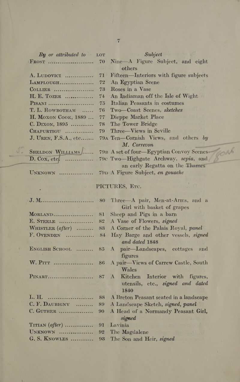 PROT SP eva wctahoc ci bare A. LupDovict LAMPLOUGH 22 )S02. 0.903. . CoLLIER H. E. Tozer PISANI T. L. RowBotHamM H. Moxon Cook, 1889 ... C. Drxon, 1895 CHAPURTIGU Je UsEen. F.SiHA.,6te2 4% Oe ee ee ee ee ee) eee eeereseseeee eee eeeeeeseresreseseseeee eeceeeeeeeseese SHELDON WILLIAMS)...... D. Cox, ete eer ereeseeeseeee UNKNOWN Ce ee) E. STEELE WHISTLER (after) F. OVENDEN @eecereeerereeeseees eeeeteceeve ENGLISH SCHOOL eeeeeeese eeceee eee eee eee eseeee Tae C. F. DauBIGcny C. GUTHER @eereereeesesee ees seeeseose eeeereeece TITIAN (after) UNKNOWN ereeeeeeseeseses eeereeeeeesseeresene 79 Nine—A Figure Subject, and eight others Fifteen—Interiors with figure subjects An Egyptian Scene Roses in a Vase An Indiaman off the Isle of Wight Italian Peasants in costumes Two—Coast Scenes, sketches Dieppe Market Place The Tower Bridge Three—Views in Seville M. Correvon an early Regatta on the Thames Three—A pair, Men-at-Arms, and a Girl with basket of grapes Sheep and Pigs in a barn A Vase of Flowers, signed A Corner of the Palais Royal, panel Hay Barge and other vessels, signed and dated 1848 A pair—Landscapes, figures A pair—Views of Carrew Castle, South Wales A Kitchen Interior with figures, utensils, ete., signed and dated 1840 A Breton Peasant seated in a landscape A Landscape Sketch, signed, panel — A Head of a Normandy Peasant Girl, signed Lavinia The Magdalene The Son and Heir, signed cottages and