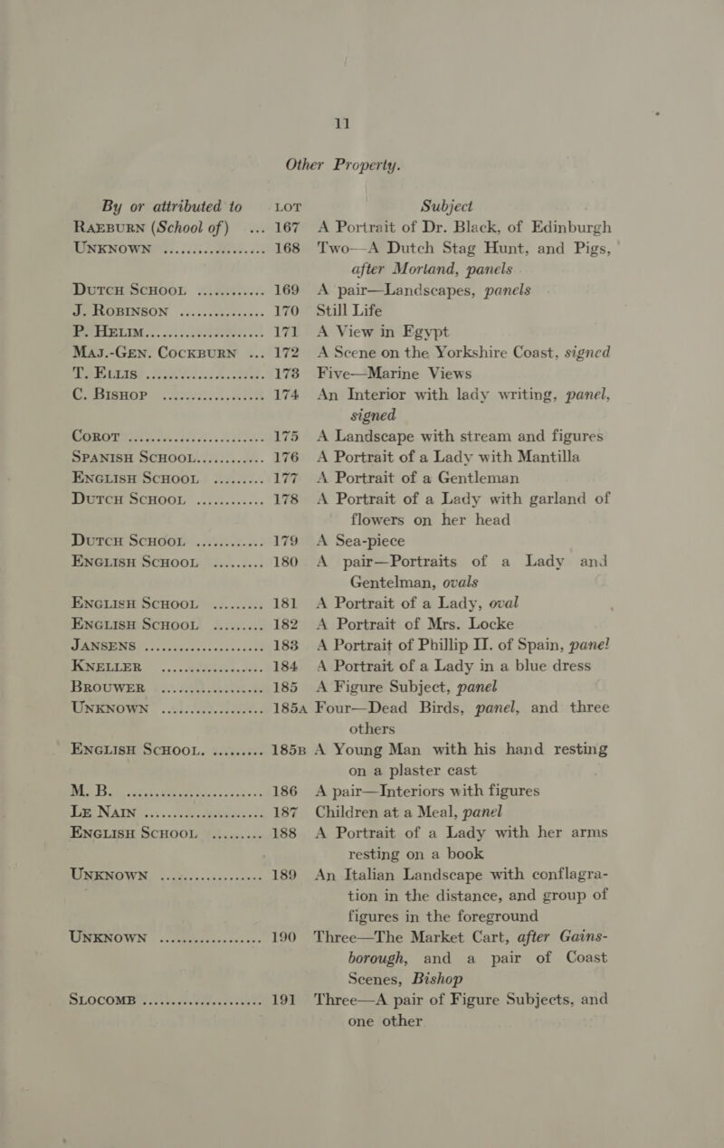 By or attributed to LOT RAEBURN (School of ) 167 RANK NO WAGs. 1023 l.d8s 00. ct 168 DutcuH SCHOOL ..........:. 169 SMPELUIBINGION ..cccctuccoacse 170 REA IEUIM 5 0 occ e re seeei 171 Mas.-GEen. CocKBURN 172 eGeEate i eis: A. Od. 173 AS STC i oe eae 2 174 Reemcver yy, 225 7.. Fie 175 SPANISH SCHOOL..........-- 176 ENGLISH SCHOOL ......... 177 teTC Rd SOHOOL ... 2. .-&gt;ss- 178 Dutcu SCHOOL ..........-- 179 ENGLISH SCHOOL ......... 180 ENGLISH SCHOOL ......... 181 ENGLISH SCHOOL ......... 182 J SS | 183 RePiiEE .,,. ese. oi. 184 ISROUWER:. 62.05 ele &amp; 185 MINENOWN 2.5). 529-1 5. : 185A ENGLISH SCHOOL. «.....-- 185B nS eee) re 186 De NAN -.iy...ce ese 187 ENGLISH SCHOOL ......... 188 (lity so?) ge, a ee 189 URRROWN | «.cereuiacs..s-.-- 190 SLocoMbe At. Roe. 191 Subject A Portrait of Dr. Black, of Edinburgh Two—A Dutch Stag Hunt, and Pigs, after Morland, panels A pair—Landscapes, panels Still Life A View in Fgypt A Scene on the Yorkshire Coast, signed Five—Marine Views An Interior with lady writing, panel, signed A Landscape with stream and figures A Portrait of a Lady with Mantilla A Portrait of a Gentleman A Portrait of a Lady with garland of flowers on her head A Sea-piece A pair—Portraits of a Lady and Gentelman, ovals A Portrait of a Lady, oval A Portrait of Mrs. Locke A Portrait of Phillip II. of Spain, pane! A Portrait of a Lady in a blue dress A Figure Subject, panel Four—Dead Birds, panel, and three others A Young Man with his hand resting on a plaster cast A pair—Interiors with figures Children at a Meal, panel A Portrait of a Lady with her arms resting on a book An Italian Landscape with conflagra- tion in the distance, and group of figures in the foreground Three—The Market Cart, after Gains- borough, and a pair of Coast Scenes, Bishop Three—A pair of Figure Subjects, and one other