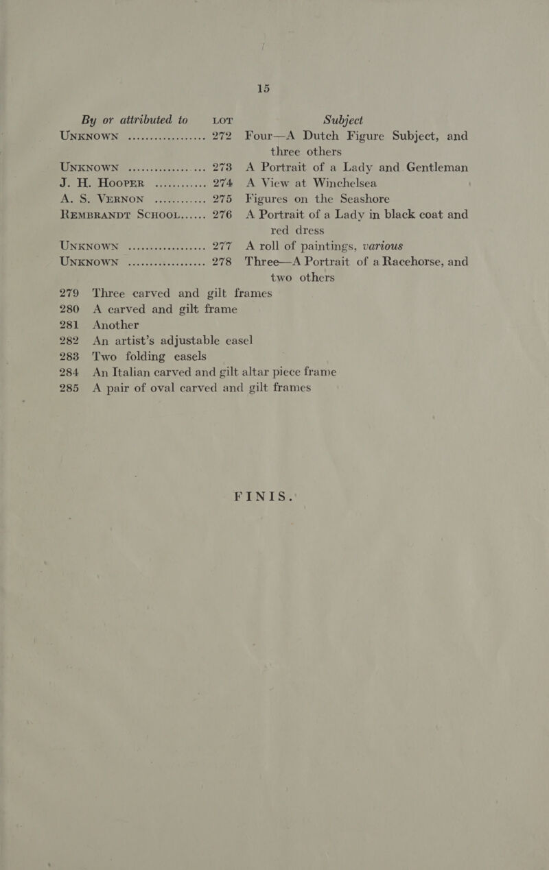 By or attributed to —LoT Subject UENO WN, 7.50 Setar nt. 272 Four—A Dutch Figure Subject, and three others MINKNOWN i) s.----secee.s. .... 273 A Portrait of a Lady and. Gentleman eels EGOrER ome ....-. 274 A View at Winchelsea Avsoeay BEENON .n0a.ois ss. 275 Figures on the Seashore REMBRANDT SCHOOL...... 276 <A Portrait of a Lady in black coat and red dress EN ICEL WING rive. c sitey sities» + 277 A-roll of paintings, various RO MEIN WIN) Toc sds decd sae se- 278 Three—A Portrait of a Racehorse, and two others 279 Three carved and gilt frames 280 <A carved and gilt frame 281 Another 282 An artist’s adjustable easel 283 Two folding easels 284 An Italian carved and gilt altar piece frame 285 <A pair of oval carved and gilt frames FINIS.
