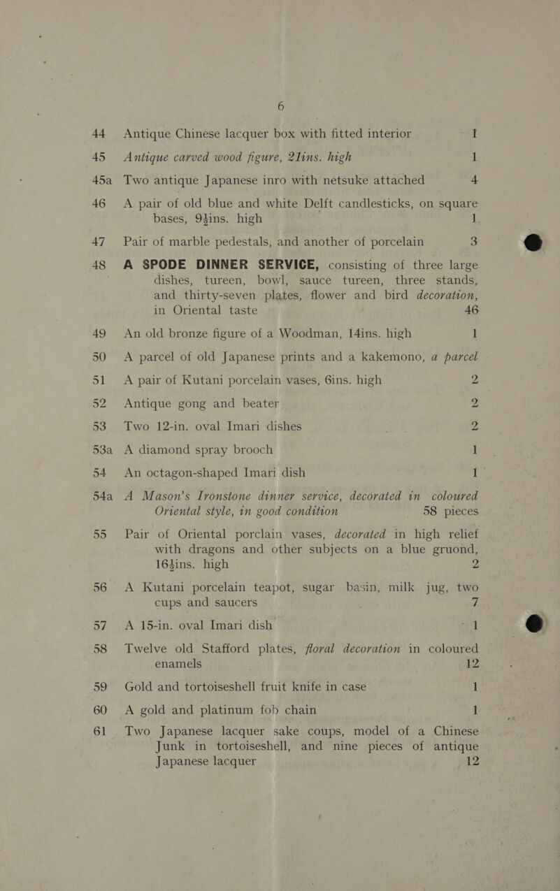 45a Antique Chinese lacquer box with fitted interior I Antique carved wood figure, 2lins. high 1 Two antique Japanese inro with netsuke attached 4 A pair of old blue and white Delft candlesticks, on square bases, 94ins. high J Pair of marble pedestals, and another of porcelain 3 A SPODE DINNER SERVICE, consisting of three large dishes, tureen, bowl, sauce tureen, three stands, and thirty-seven plates, flower and bird decoration, in Oriental taste 46 An old bronze figure of a Woodman, 14ins. high 1 A parcel of old Japanese prints and a kakemono, a parcel A pair of Kutani porcelain vases, 6ins. high 2 Antique gong and beater ys Two 12-in. oval Imari dishes 2 A diamond spray brooch 1 An octagon-shaped Imari dish 1 A Mason’s Ironstone dinner service, decorated 1n coloured Oriental style, in good condition 58 pieces Pair of Oriental porclain vases, decorated in high relief with dragons and other subjects on a blue gruond, 164ins. high 2 A Kutani porcelain teapot, sugar basin, milk jug, two cups and saucers y ie A 15-in. oval Imari dish | Twelve old Stafford plates, floral decoration in coloured enamels ; fs Gold and tortoiseshell fruit knife in case 1 A gold and platinum fob chain 1 Two Japanese lacquer sake coups, model of a Chinese Junk in tortoiseshell, and nine pieces of antique Japanese lacquer 12  