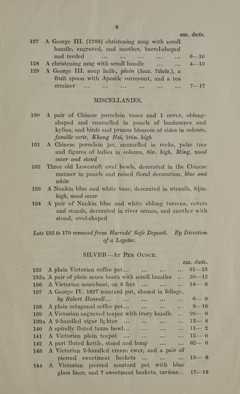 9 ozs. dwts. 127 &lt;A George III. (1763) christening mug with scroll handle, engraved, and another, barrel-shaped and reeded ve be .. 6—10 128 A christening mug with seat hiahdle an o, A—18 129 A George III. soup ladle, plain (50zs. 7dwts.), a fruit spoon with Apostle surmount, and a tea Strainerie-. .. ate sof a3 fe prt Tone Le MISCELLANIES. 130 A pair of Chinese porcelain vases and 1 cover, oblong- shaped and enamelled in panels of landscapes and kylins, and birds and prunus blossom at sides in colours, famille verte, Khang Hsi, 10in. high 131 &lt;A Chinese porcelain jar, enamelled in rocks, palm tree and figures of ladies in colours, 6in. high, Ming, wood cover and stand 132 Three old Lowestoft oval bowls, decorated in the Chinese manner in panels and raised floral decoration, blue and white 183. A Nankin blue and white vase, decorated in utensils, 847n. high, wood cover 134 A pair of Nankin blue and white oblong tureens, covers and stands, decorated in river scenes, and another with stand, oval-shaped Lots 185 to 170 removed from Harrods’ Safe Deposit. By Direction of a Legatee. SILVER—AtT PER OUNCE. . ozs. dwts. 185 A plain Victorian coffee pot... oe a .. 81—138 135A, A pair of plain sauce boats with scroll handles... 20—12 136 A Victorian sauceboat, on 3 feet ...  14— 8 187 &lt;A George IV. 1827 mustard pot, chased in iiage, | by Robert Hennell.. an as as .. 6—0 138 A plain octagonal opts Dot.@ i .. 9—10 139 A Victorian engraved teapot with ivory wana ... 20— 0 1394 A 2-handled cigar lighter ... 1 oa ... 12— 8 140 A spirally fluted tazza bowl... ¥ ae .. ll—2 141 A Victorian plain teapot ... iy eee .. 12—0 142 A part fluted ketile, stand and lamp Se .- 62+ 0 143 A Victorian 2-handled cream ewer, and a pair of pierced sweetmeat baskets ... 3 13— 6 144 A Victorian pierced mustard pot with bina glass liner, and 7 sweetmeat baskets, various... 17—18