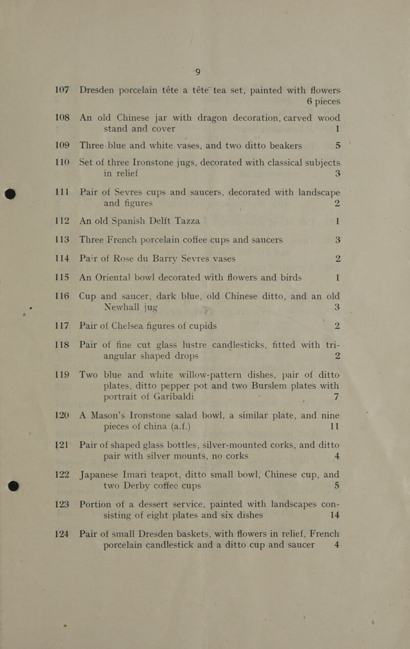 107 108 109 110 111 112 113 114 115 116 117 118 Lis 120 121 122 123 124 a Dresden porcelain téte a téte tea set, painted with flowers 6 pieces An old Chinese jar with dragon decoration, carved wood stand and cover . 1 Three: blue and white vases, and two ditto beakers 5 Set of three Ironstone jugs, decorated with classical subjects in reliet 3 Pair of Sevres cups and saucers, decorated with landscape and figures yA An old Spanish Delft Tazza 1 Three French porcelain coffee cups and saucers 3 Pair of Rose du Barry Sevres vases yA An Oriental bowl decorated with flowers and birds 1 Cup and saucer, dark blue, old Chinese ditto, and an old Newhall jug 3 Pair of Chelsea figures of cupids 2 Pair of fine cut glass lustre candlesticks, fitted with tri-_ angular shaped drops 2 Two blue and white willow-pattern dishes, pair of ditto plates, ditto pepper pot and two Burslem plates with portrait of Garibaldi 7 A Mason’s Ironstone salad bowl, a similar plate, and nine pieces of china (a.f.) 11 Pair of shaped glass bottles, silver-mounted corks, and ditto pair with silver mounts, no corks 4 Japanese Imari teapot, ditto small bowl, Chinese cup, and two Derby coffee cups 5 Portion of a dessert service, painted with landscapes con- sisting of eight plates and six dishes 14 Pair of small Dresden baskets, with flowers in relief, French porcelain candlestick and a ditto cup and saucer 4