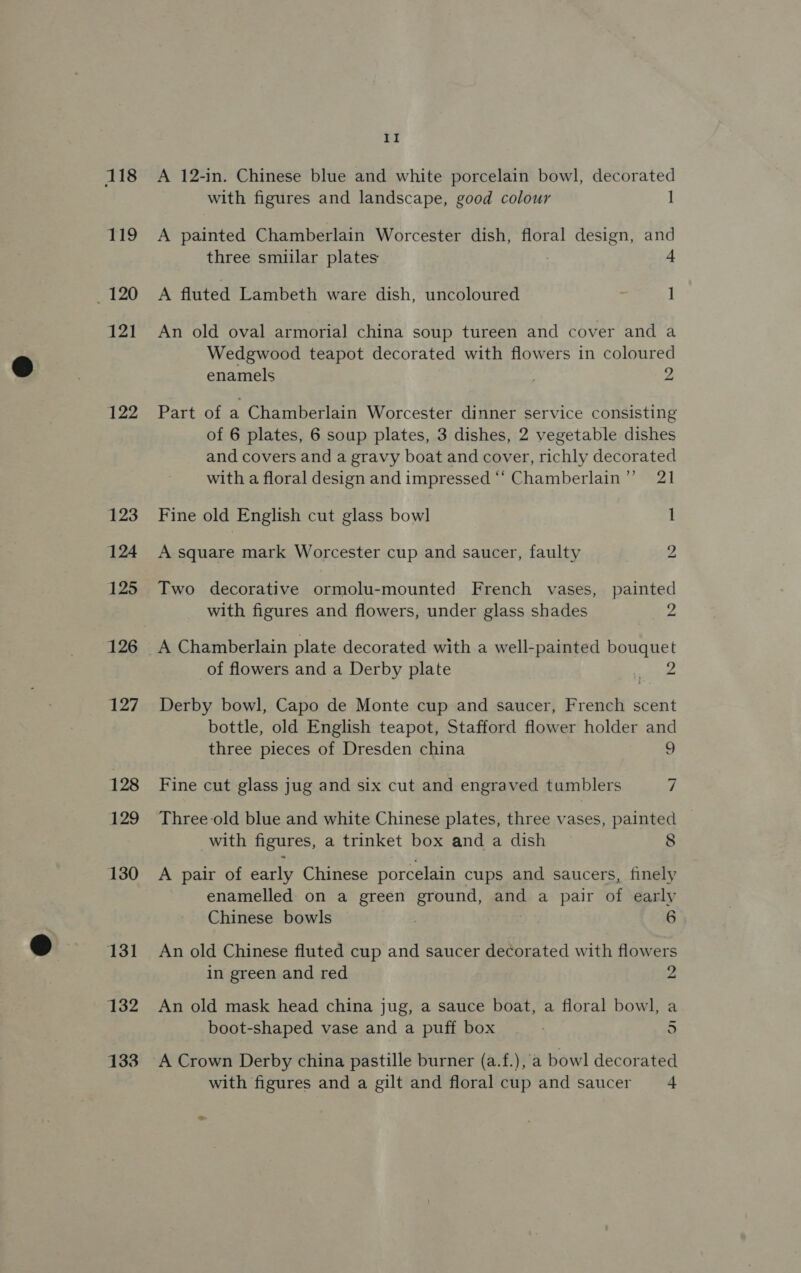 118 119 120 121 122 123 124 125 126 127 128 129 130 131 132 133 II A 12-in. Chinese blue and white porcelain bowl, decorated with figures and landscape, good colour ] A painted Chamberlain Worcester dish, floral design, and three smiilar plates 7 4 A fluted Lambeth ware dish, uncoloured - 1 An old oval armorial china soup tureen and cover and a Wedgwood teapot decorated with flowers in coloured enamels 2 Part of a Chamberlain Worcester dinner service consisting of 6 plates, 6 soup plates, 3 dishes, 2 vegetable dishes and covers and a gravy boat and cover, richly decorated with a floral design and impressed “‘ Chamberlain’’ 21 Fine old English cut glass bowl 1 A square mark Worcester cup and saucer, faulty 2 Two decorative ormolu-mounted French vases, painted with figures and flowers, under glass shades 2 of flowers and a Derby plate t dee Derby bowl, Capo de Monte cup and saucer, French scent bottle, old English teapot, Stafford flower holder and three pieces of Dresden china 9 Fine cut glass jug and six cut and engraved tumblers 7 Three-old blue and white Chinese plates, three vases, painted with figures, a trinket box and a dish 8 A pair of early Chinese porcelain cups and saucers, finely enamelled on a green ground, and a pair of early Chinese bowls . 6 An old Chinese fluted cup and saucer decorated with flowers in green and red 2 An old mask head china jug, a sauce boat, a floral bowl, a boot-shaped vase and a puff box gi A Crown Derby china pastille burner (a.f.), a bowl decorated with figures and a gilt and floral cup and saucer 4 a