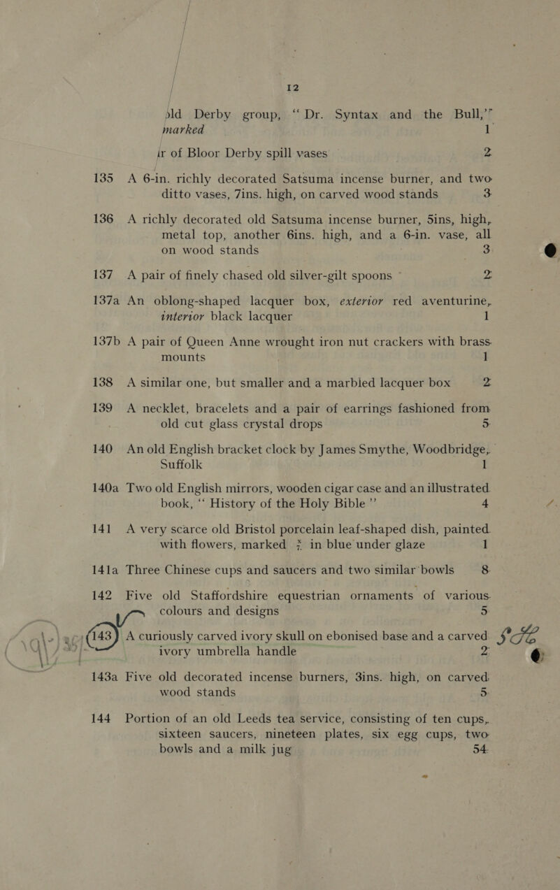 bld Derby group, ‘‘ Dr. Syntax and the Bull,’” marked Li ir of Bloor Derby spill vases yA 135 A 6-in. richly decorated Satsuma incense burner, and two ditto vases, 7ins. high, on carved wood stands 3 136 A richly decorated old Satsuma incense burner, Sins, high, metal top, another 6ins. high, and a 6-in. vase, all on wood stands a4 137 A pair of finely chased old silver-gilt spoons ~ 2 137a An oblong-shaped lacquer box, exterior red aventurine, intertor black lacquer 1 137b A pair of Queen Anne wrought iron nut crackers with brass. mounts 1 138 &lt;A similar one, but smaller and a marbled lacquer box 2 139 A necklet, bracelets and a pair of earrings fashioned from old cut glass crystal drops 5: 140 Anold English bracket clock by James Smythe, Woodbridge, Suffolk 1 140a Two old English mirrors, wooden cigar case and an illustrated. book, “‘ History of the Holy Bible ”’ 4 141 A very scarce old Bristol porcelain leaf-shaped dish, painted. with flowers, marked 7; in blue under glaze 1 141a Three Chinese cups and saucers and two similar bowls 8 a colours and designs 5 ivory umbrella handle 2: 143a Five old decorated incense burners, 3ins. high, on carved: wood stands 5: 144 Portion of an old Leeds tea service, consisting of ten cups, sixteen saucers, nineteen plates, six egg cups, two bowls and a milk jug 54- 