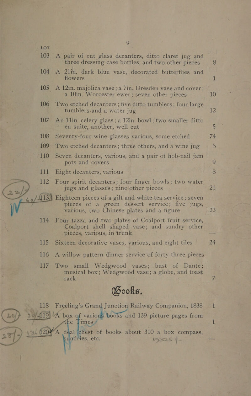 LOT 103 A pair of cut glass decanters, ditto claret jug and three dressing case bottles, and two other pieces 104 A 21h. dark blue vase, decorated butterflies and flowers 105 A 12in. majolica vase; a 7in. Dresden vase and cover; a 10in. Worcester ewer; seven other pieces 106 Two etched decanters; five ditto tumblers; four large tumblers.and a water jug 107 An 1lin. celery glass; a 12in. bowl; two smaller ditto en suite, another, well cut 108 ‘Seventy-four wine glasses various, some etched 109. Two etched decanters; three others, and a wine jug 110 Seven decanters, various; and a pair of hob-nail jam pots and covers Eight decanters, various Four spirit decanters; four finger bowls; two water jugs and glasses; nine other pieces } Eighteen pieces of a gilt and white tea service; seven pieces of a green dessert service; five jugs, various, two Chinese plates and a figure  114 Four tazza and two plates of Coalport fruit service, Coalport shell shaped vase; and sundry other pieces, various, in ‘trunk 115 Sixteen decorative vases, various, and eight tiles 116 A willow pattern dinner service of forty-three pieces 117 Two small Wedgwood vases; bust of Dante; | musical box; Wedgwood vase; a globe, and toast rack Books, 118 Freeling’s Grand Junction Railway Companion, 1838 2 F419) “A” box: Ta | books and 139 prepare pages from he imes_. ‘    A déal ‘chest of books about 310 a Se compass, dries, etc. N5S2S |} - 21 ae 24