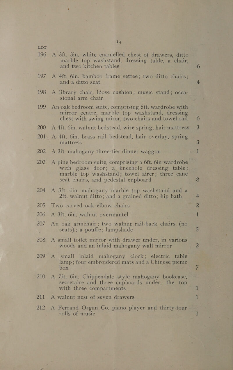 196 208 202 210 Ll Biz I} A 3ft. 3in. white enamelled chest of drawers, ditto marble top washstand, dressing table, a chair, and two kitchen tables A 4ft: 6in. bamboo frame settee; two ditto chairs; and a ditto seat A library chair, ldose cushion; music stand; occa- sional arm chair An oak bedroom suite, comprising 5ft. wardrobe with mirror centre, marble top washstand, dressing chest with swing miror, two chairs and towel rail A 4ft. 6in. walnut bedstead, wire spring, hair mattress A 4ft. 6in. brass rail bedstead, hair overlay, spring mattress A 3ft. mahogany three-tier dinner waggon A pine bedroom suite, comprising a 6ft. 6in wardrobe with glass door; a_kneehole dressing table; marble top washstand; towel airer; three cane seat chairs, and pedestal cupboard A 3ft. 6in. mahogany marble top washstand and a 2ft. walnut ditto; and a grained ditto; hip bath Two carved oak elbow chairs A 3ft. 6in. walnut overmantel An oak armchair; two walnut rail-back chairs (no seats); a pouffe; lampshade A small toilet mirror with drawer under, in various woods and an inlaid mahogany wall mirror A small inlaid mahogany clock; electric table lamp; four embroidered mats and a Chinese picnic box A 7it. 6in. Chippendale style mahogany bookcase, secretaire and three cupboards under, the top with three compartments A walnut nest of seven drawers A Ferrand Organ Co. piano player and thirty-four rolls of music