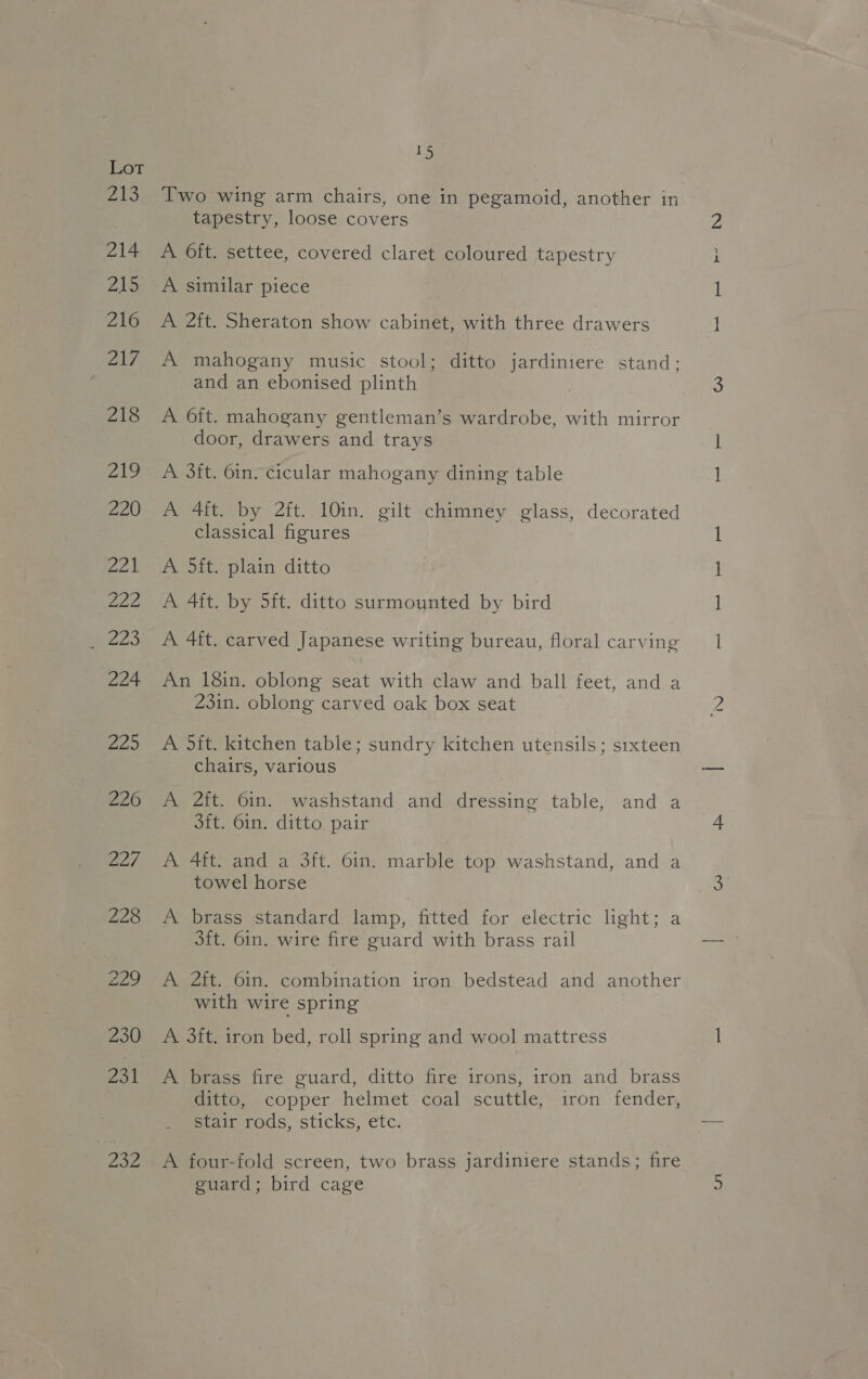 eS 214 215 216 Zl7 218 219 220 eek jatofe Zed 224 225 226 Z2/ 228 oad 230 231 202 15 Two wing arm chairs, one in pegamoid, another in tapestry, loose covers A Oft. settee, covered claret coloured tapestry A similar piece A 2ft. Sheraton show cabinet, with three drawers A mahogany music stool; ditto jardiniere stand: and an ebonised plinth A 6ft. mahogany gentleman’s wardrobe, with mirror door, drawers and trays A 3ft. 6in. cicular mahogany dining table A 4ft. by 2ft. 10in. gilt chimney glass, decorated classical figures A 5ft. plain ditto A 4ft. by 5ft. ditto surmounted by bird A 4ft. carved Japanese writing bureau, floral carving An 18in. oblong seat with claw and ball feet, and a 23in. oblong carved oak box seat A 5ft. kitchen table; sundry kitchen utensils; sixteen chairs, various A 2ft. 6in. washstand and dressing table, and a Sft. 6in. ditto pair A 4ft. and a 3ft. 6in. marble top washstand, and a towel horse A brass standard lamp, fitted for electric light; a Sft. 6in. wire fire guard with brass rail A 2ft. 6in. combination iron bedstead and another with wire spring 7 A 3ft. iron bed, roll spring and wool mattress A brass fire guard, ditto fire irons, iron and brass Gitte,, copper helmet coal scuttle, iron fender, Stair rods, sticks, etc. A four-fold screen, two brass jardiniere stands; fire guard; bird cage