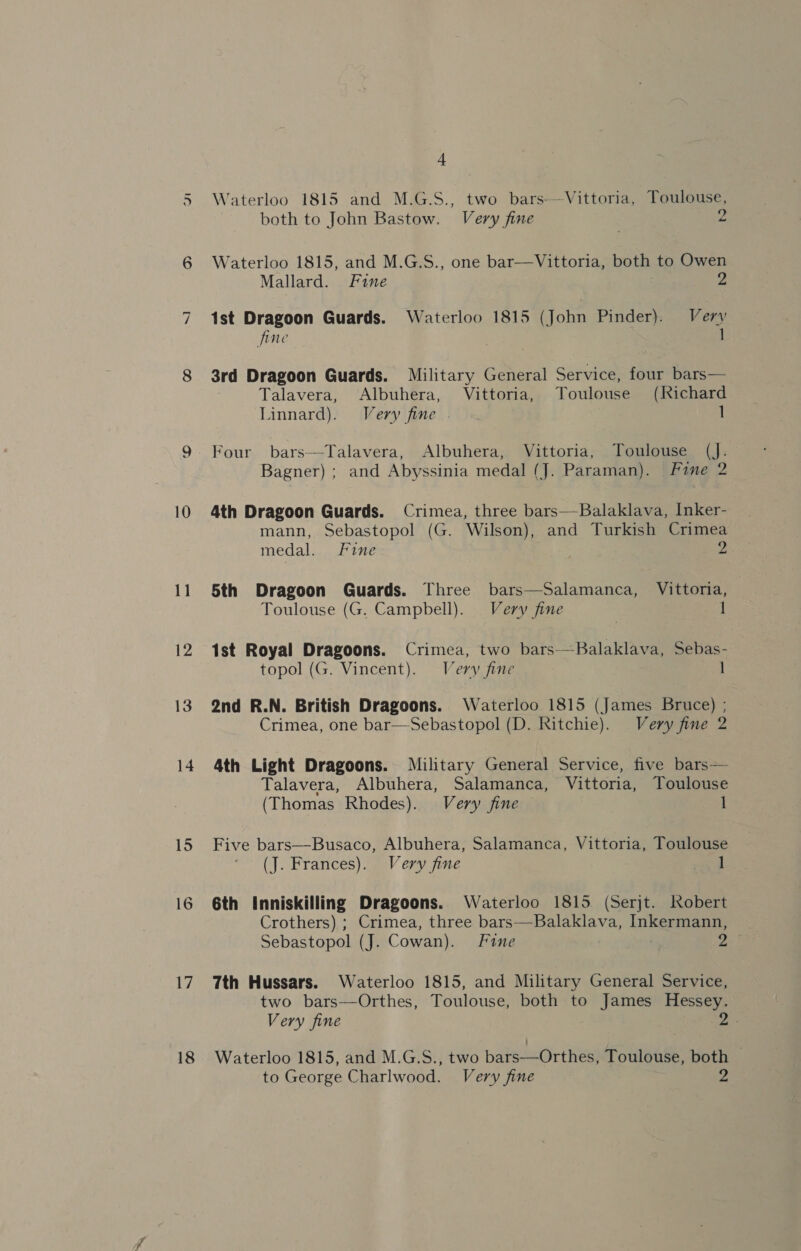 16 17 18 4 both to John Bastow. Very fine 2 Waterloo 1815, and M.G.S., one bar—Vittoria, both to Owen Mallard. Fine Z 1st Dragoon Guards. Waterloo 1815 (John Pinder). Very fine 1 3rd Dragoon Guards. Military General Service, four bars— Talavera, Albuhera, Vittoria, Toulouse (Richard Linnard). Very fine . 1 Four bars—-Talavera, Albuhera, Vittoria, Toulouse (J. Bagner) ; and Abyssinia medal (J. Paraman). Fane 2 4th Dragoon Guards. Crimea, three bars—Balaklava, Inker- mann, Sebastopol (G. Wilson), and Turkish Crimea medal. Fine 2 5th Dragoon Guards. Three bars—Salamanca, Vittoria, Toulouse (G. Campbell). Very fine 1 1st Royal Dragoons. Crimea, two bars—RBalaklava, Sebas- topol (G. Vincent). Very fine I 2nd R.N. British Dragoons. Waterloo 1815 (James Bruce) ; Crimea, one bar—Sebastopol (D. Ritchie). Very fine 2 4th Light Dragoons. Military General Service, five bars— Talavera, Albuhera, Salamanca, Vittoria, Toulouse (Thomas Rhodes). Very fine 1 Five bars—Busaco, Albuhera, Salamanca, Vittoria, Toulouse (J. Frances). Very fine ae 6th Inniskilling Dragoons. Waterloo 1815 (Serjt. Robert Crothers) ; Crimea, three bars—Balaklava, Inkermann, Sebastopol (J. Cowan). Fine 2 7th Hussars. Waterloo 1815, and Military General Service, two bars—Orthes, Toulouse, both to James Hessey. Very fine Waterloo 1815, and M.G.S., two bars=sOrthesl Toulouse, rae to George Charlwood. Very fine