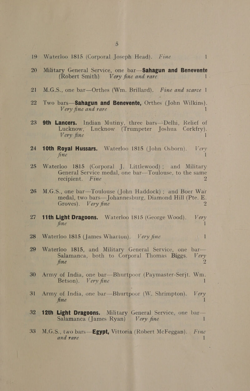 25 26 5 Waterloo 1815 (Corporal Joseph Head). Fine | Military General Service, one i. sehagan and apts (Robert Smith) Very fine and rare M.G.S., one bar—Orthes (Wm. Brillard). Fine and scarce | Two bars—Sahagun and Benevente, Orthes (John Wilkins). Very fine and rare 1 9th Lancers. Indian Mutiny, three bars—-Delhi, Relief of Lucknow, Lucknow (Trumpeter Joshua Corkfry). Very fine . | 10th Royal Hussars. Waterloo 1815 (John Osborn). Very fine I Waterloo 1815 (Corporal J. Littlewood); and Military General Service medal, one bar-—-Toulouse, to the same recipient. Fine 2 M.G.S., one bar—Toulouse (John Haddock) ; and Boer War medal, two bars—Johannesburg, Diamond Hill (Pte. E. Groves). Very fine 2 11th Light Dragoons. Waterloo 1815 (George Wood). Very fine | Waterloo 1815 (James Wharton). Very fine I Waterloo 1815, and Military General Service, one bar-— Salamanca, both to Corporal Thomas Biggs. Very pine 2 Army of India, one bar—Bhurtpoor (Paymaster-Serjt. Wm. Betson). Very fine Army of India, one bar—-Bhurtpoor (W. Shrimpton). Very fine | 12th Light Dragoons. Military General Service, one bar— Salamanca (James Ryan) Very fine | M.G.S., two bars—Egypt, Vittoria (Robert McFeggan). Fine and rare 1