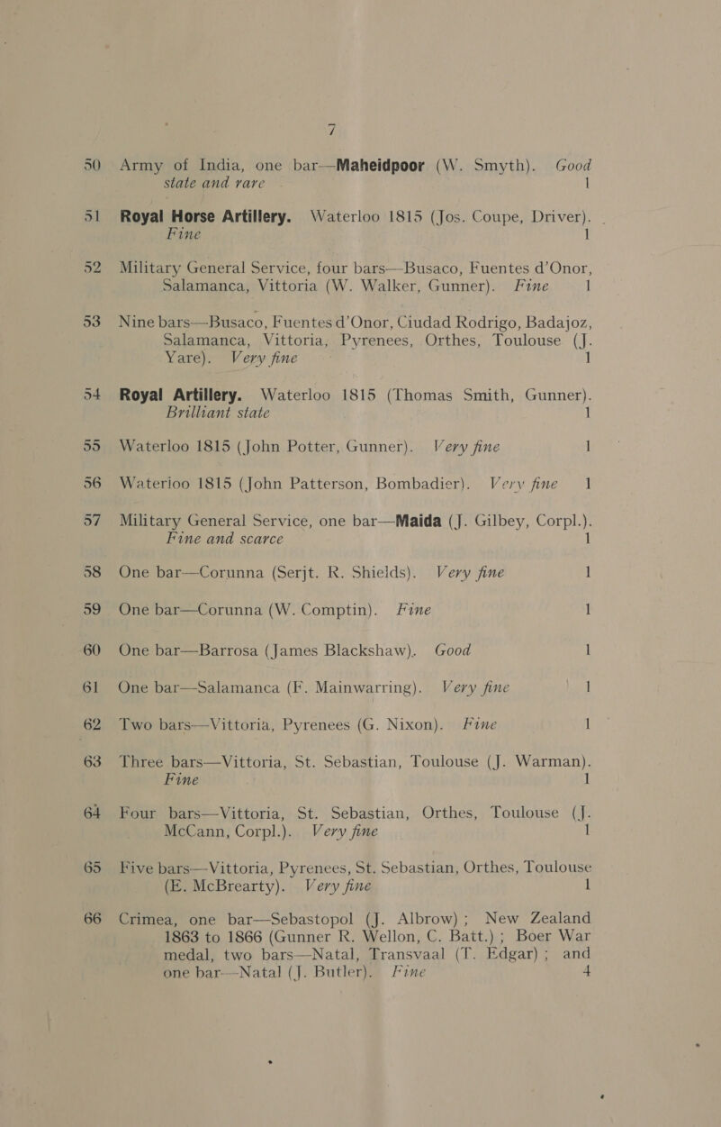 66 Army of India, one bar—Maheidpoor (W. Smyth). Good Royal Horse Artillery. \Waterloo 1815 (Jos. Coupe, Driver). Military General Service, four bars—-Busaco, Fuentes d’Onor, Nine bars—Busaco, Fuentes d’Onor, Ciudad Rodrigo, Badajoz, Royal Artillery. Waterloo 1815 (Thomas Smith, Gunner). Brilliant state ] Waterloo 1815 (John Potter, Gunner). Very fine | Waterioo 1815 (John Patterson, Bombadier). Very fine 1 Military General Service, one bar—Maida (J. Gilbey, Corpl. i Fine and scarce One bar—Corunna (Serjt. R. Shields). Very fine 1 One bar—Corunna (W. Comptin). Fine 1 One bar—Barrosa (James Blackshaw). Good 1 One bar—Salamanca (F. Mainwarring). Very fine I Two bars—Vittoria, Pyrenees (G. Nixon). Fine | Three bars—Vittoria, St. Sebastian, Toulouse (J. Warman). Fine 1 Four bars—Vittoria, St. Sebastian, Orthes, Toulouse (J. McCann, Corpl.). Very fine I Five bars—Vittoria, Pyrenees, St. Sebastian, Orthes, Toulouse (E. McBrearty). Very fine 1 Crimea, one bar—Sebastopol (J. Albrow); New Zealand 1863 to 1866 (Gunner R. Wellon, C. Batt.) ; Boer War medal, two bars—Natal, Transvaal (T. Edgar); and one bar——Natal (J. Butlerjay Fine 4