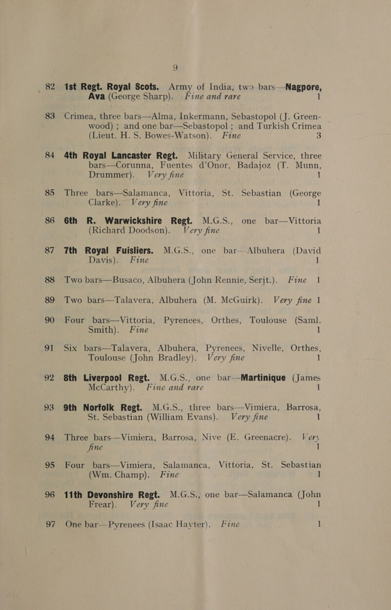 82 84 85 86 © Se) 95 . ist Regt. Royal Scots. Army of India, two bars—Nagpore, Ava (George Sharp). Fine and rare 1 Crimea, three bars—Alma, Inkermann, Sebastopol (J. Green- _ wood) ; and one bar—Sebastopol ; and Turkish Crimea (Lieut. H.S. Bowes-Watson). Fine 3 bars—Corunna, Fuentes d’Onor, Badajoz (T. Munn, Drummer). Very fine 1 Three bars—Salamanca, Vittoria, St. Sebastian (George Clarke). Very fine rrangah 6th R. Warwickshire Regt. M.G.S., one bar—Vittoria (Richard Doodson). Very fine 1 7th Royal Fuisliers. M.G.S., one bar—-Albuhera (David Davis). Fine I Two bars—Busaco, Albuhera (John Rennie, Serjt.). Fine 1 Two bars—Talavera, Albuhera (M. McGuirk). Very fine 1 Four bars—Vittoria, Pyrenees, Orthes, Toulouse (Saml. Smith). Fine 1 Six bars—Talavera, Albuhera, Pyrenees, Nivelle, Orthes, Toulouse (John Bradley). Very fine 1 Sth Liverpool Regt. M.G.S., one bar—-Martinique (James McCarthy). line and rare 1 Sth Norfolk Rept. M.G.S., three bars—-Vimiera, Barrosa, St. Sebastian (William Evans). Very fine 1 Three bars—-Vimiera, Barrosa, Nive (I. Greenacre). Ver fine J Four bars—Vimiera, Salamanca, Vittoria, St. Sebastian (Wm. Champ). fine 1 11th Devonshire Regt. M.G.S., one bar—Salamanca (John Frear). Very fine 1