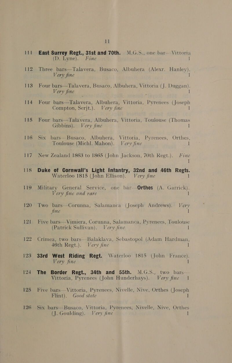 117 119 120 121 125 126 11 East Surrey Regt., 31st and 70th. \.G.S., one bar—-Vittoria (Di meyne).: Paste ons | Three bars—Talavera, Busaco, Albuhera (Alexr. Hanley). Very fine | Four bars—Talavera, Busaco, Albuhera, Vittoria (J. Duggan). Very fine : I Four bars—Talavera, Albuhera, Vittoria, Pyrenees (Joseph Compton, Serjt.). Very fine | Four bars—Talavera, Albuhera, Vittoria, Toulouse (Thomas Gibbins). Very fine I Six bars—Busaco, Albuhera, Vittoria, Pyrenees, Orthes, Toulouse (Michl. Mahon). Verv jine I New Zealand 1863 to 1865 (John Jackson, 70th Regt.). Fane ] Duke of Cornwall’s Light Infantry, 32nd and 46th Regts. Waterloo 1815 (John Ellison). Very fine 1 Military General Service, one bar—Orthes (A. Garrick). Very fine and rare 1 Two bars—Corunna, Salamanca (Joseph Andrews). Very fine | Five bars—Vimiera, Corunna, Salamanca, Pyrenees, Toulouse (Patrick Sullivan). Very fine I 46th Regt.). Very fine I Very fine 1 The Border Regt., 34th and 55th. M.GS., two bars— Vittoria, Pyrenees (John Hunderhays). Very fine 1 Five bars—Vittoria, Pyrenees, Nivelle, Nive, Orthes (Joseph Flint). Good state | Six bars—Busaco, ‘Vittoria, Pyrenees; Nivelle, Nive, Orthes