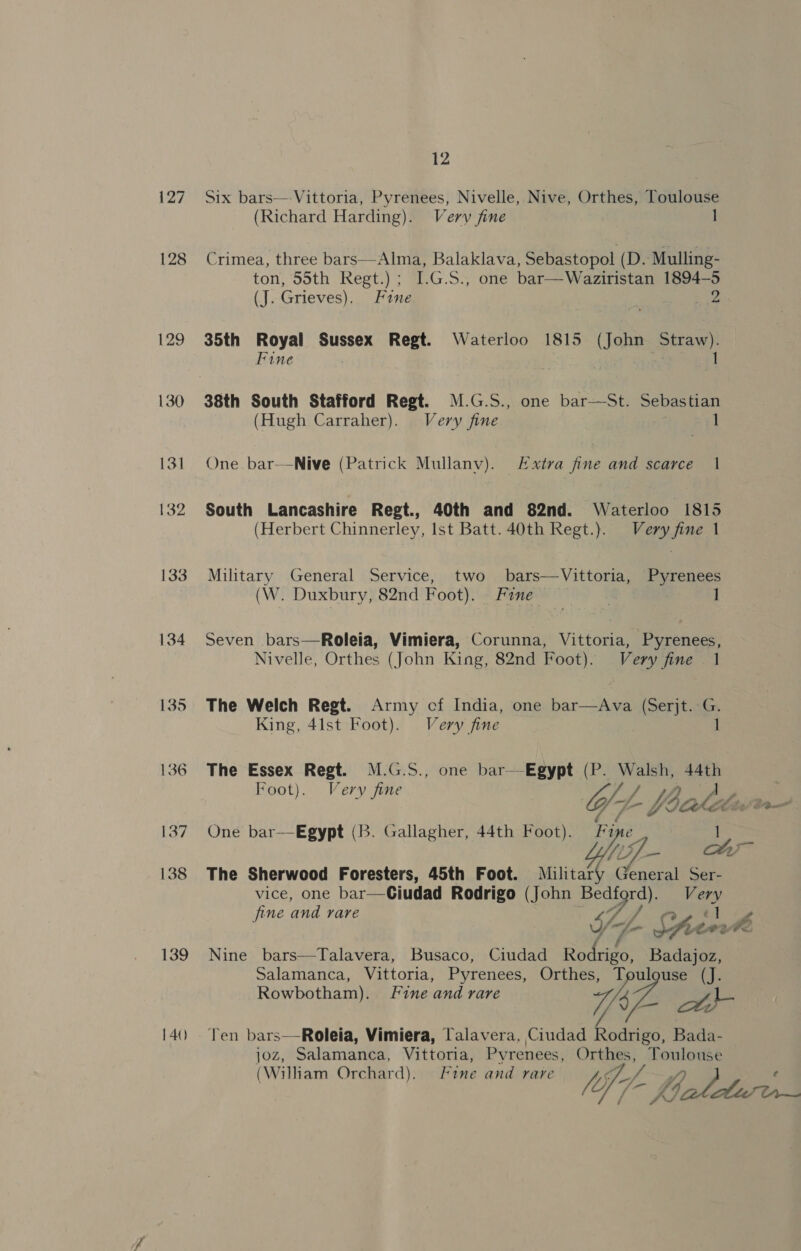 127 128 131 132 133 136 137 138 139 140) 12 Six bars—-Vittoria, Pyrenees, Nivelle, Nive, Orthes, Toulouse (Richard Harding). Very fine  Crimea, three bars—Alma, Balaklava, Sebastopol (D.-Mulling- ton, 55th Regt.) ; I.G.S., one bar—Waziristan 1894-5 (J. Grieves). Fine we 35th Royal Sussex Regt. Waterloo 1815 (John Straw). ; 1 Fine 38th South Stafford Regt. M.G.S., one bar—St. Sebastian (Hugh Carraher). Very fine 1 One bar——Nive (Patrick Mullanv). Extra fine and scarce | South Lancashire Regt., 40th and 82nd. Waterloo 1815 (Herbert Chinnerley, Ist Batt. 40th Regt.). Very fine 1 Military General Service, two bars—Vittoria, Pyrenees (W. Duxbury, 82nd Foot). Fine —  Seven bars—Roleia, Vimiera, Corunna, Vittoria, Pyrenees, Nivelle, Orthes (John King, 82nd Foot). Very fine 1 The Welch Regt. Army cf India, one bar—Ava (Serjt.: aa King, 4lst Foot). Very fine The Essex Regt. M.G.S., one bar—-Egypt (P. Walsh, 44th Foot). Very fine } gp ee One bar—Egypt (B. Gallagher, 44th Foot). Fine Yi) 57 be The Sherwood Foresters, 45th Foot. Military General Ser- vice, one bar—Giudad Rodrigo (John Bedfc ord). Very fine and rare YT 4: Fest ta V4! > , 4 Ye SAite2 ratty Nine bars—Talavera, Busaco, Ciudad Rodden Badajoz, Salamanca, Vittoria, Pyrenees, Orthes, Toulouse (J. Rowbotham). Fine and rare vf, 4 (Z BL Ten bars—Roleia, Vimiera, Talavera, Ciudad Rodrigo, Bada- joz, Salamanca, Vittoria, Pyrenees, Orthes, Toulouse sy,