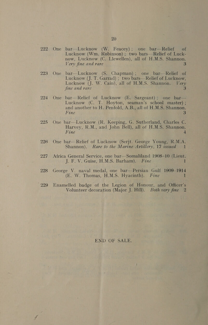 wee 224 20 One bar—Lucknow (W. Feacey); one bar—Relief of Lucknow (Wm. Robinson) ; two bars—-Relief of Luck- now, Lucknow (C. Llewellen), all of H.M.S. Shannon. Very fine and rare 3 One bar—Lucknow (S. Chapman); one bar—Relief of Lucknow (J. T. Garrad) ; two bars—Relief of Lucknow, Lucknow (J. W. Cain), all of H.M.S. Shannon. Very fine and rare 3 One bar—Relief of Lucknow (E.\ Sargeant); one bar— Lucknow (C. T. Hoyton, seaman’s school master) ; and another to H. Penfold, A.B., all of H.M.S. Shannon. Fine me One bar—Lucknow (R. Keeping, G. Sutherland, Charles C. Harvey, R.M., and John Bell), all of H.M.S. Shannon. Fine 4 One bar—Relief of Lucknow (Serjt. George Young, R.M.A. Shannon). Rare to the Marine Artillery, 17 issued 1 Africa General Service, one bar—-Somaliland 190810 (Lieut. J. F. V. Guise, H.M.S. Barham). Fane 1 (E. W. Thomas, H.M.S. Hyacinth). Fine 1 Enamelled badge of the Legion of Honour, and Officer’s Volunteer decoration (Major J. Hill). Both very fine 2 END OF SALE.