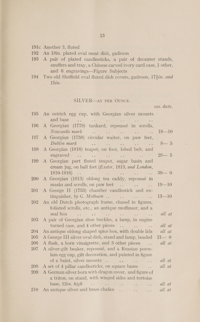 192 193 194 195 196 197 198 199 200 201 202 203 204 205 206 207 208 209 210 An 18in. plated oval meat dish, gadroon A pair of plated candlesticks, a pair of decanter stands, snuffers and tray, a Chinese carved ivory card case, | other, and 6. engravings—Figure Subjects Two old Sheffield oval fluted dish covers, gadroon, 1741n. and 15¢n. SILVER—atT PER OUNCE. ozs. dwts. An ostrich egg cup, with Georgian silver mounts and base a x fe Es a A Georgian (1778) tankard, repoussé in scrolls, Newcastle mark te aa = = .. 18—10 A Georgian (1738) circular waiter, on paw feet, Dublin mark 8— 5 A Georgian (1816) feaped on con ished belt, and eneraved = o&lt;:. os se 28— 5 A Georgian part uted feapok sugar basin and cream jug, on ball feet (Exeter, 1813, and London, 1810-1816) .. ss oe a e .. 39— 0 A Georgian (1813) oblong tea caddy, agg in masks and scrolls, on paw feet .. ff, 19=-10 A George II (1753) chamber candlestick and ex- tinguisher, by G. Methuen .. 13—10 An old Dutch photograph frame, er in 1 ees foliated scrolls, etc., an antique muffineer, and a seal box - es a oe ae vo 2 aaa A pair of Georgian shoe buckles, a lamp, in engine turned case, and 4 other pieces .. all at An antique oblong shaped spice box, with Sable lids all at A George III silver oval dish, stand and lamp, beaded 21— 0 A flask, a horn vinaigrette, and 3 other pieces... all at A silver-gilt beaker, repoussé, and a Russian porce- lain egg cup, gilt decoration, and painted in figure of a Saint, silver mounts .. Fr Ee ap all at A set of 4 pillar candlesticks, on square bases .. all at A German silver horn with dragon cover, and figure of a triton, on stand, with winged sides and tortoise base, 12in. high ae Be. ae ie &lt;f all at An antique silver and brass chalice .. oft .. all at