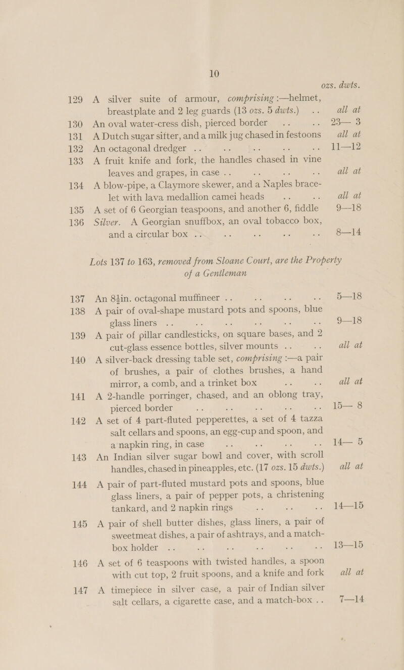 129 130 13] 132 133 134 135 136 143 144 145 146 147 10 A silver suite of armour, comprising :—helmet, breastplate and 2 leg guards (13 ozs. 5 dwts.) An oval water-cress dish, pierced border A Dutch sugar sifter, and a milk jug chased in festoons An octagonal dredger .. A fruit knife and fork, the handles ane in vine leaves and grapes, in case .. : A blow-pipe, a Claymore skewer, and a htastas a. let with lava medallion camei heads A set of 6 Georgian teaspoons, and another 6, addle Silver. A Georgian snuffbox, an oval tobacco box, and a circular box .. of a Gentleman An 84in. octagonal muffineer .. A pair of oval-shape mustard pots ait spoons, blue glass liners A pair of pillar aaalisticke on paca ifeae shit 2 cut-glass essence bottles, silver mounts .. A silver-back dressing table set, comprising :—a pair of brushes, a pair of clothes brushes, a hand mirror, a comb, and a trinket box A 2-handle porringer, chased, and an oblong fend pierced border A set of 4 part-fluted sepper tee: a beds of 4 eee salt cellars and spoons, an egg-cup and spoon, and a napkin ring, in case An Indian silver sugar bowl and cover, nib reat handles, chased in pineapples, etc. (17 ozs. 15 dwts.) A pair of part-fluted mustard pots and spoons, blue glass liners, a pair of pepper pots, a christening tankard, and 2 napkin rings A pair of shell butter dishes, glass liners, a pair of sweetmeat dishes, a pair of ashtrays, and a match- box holder A set of 6 teaspoons with twisted handles, a spoon with cut top, 2 fruit spoons, and a knife and fork A timepiece in silver case, a pair of Indian silver salt cellars, a cigarette case, and a match-box .. ozs. dwts. all at 23— 3 all at 11—12 all at all at 9—18 8—1]4 5—18 9—18 all at all at 15— 8 [4— 5 all at 14—15 13—15 all at 7—14