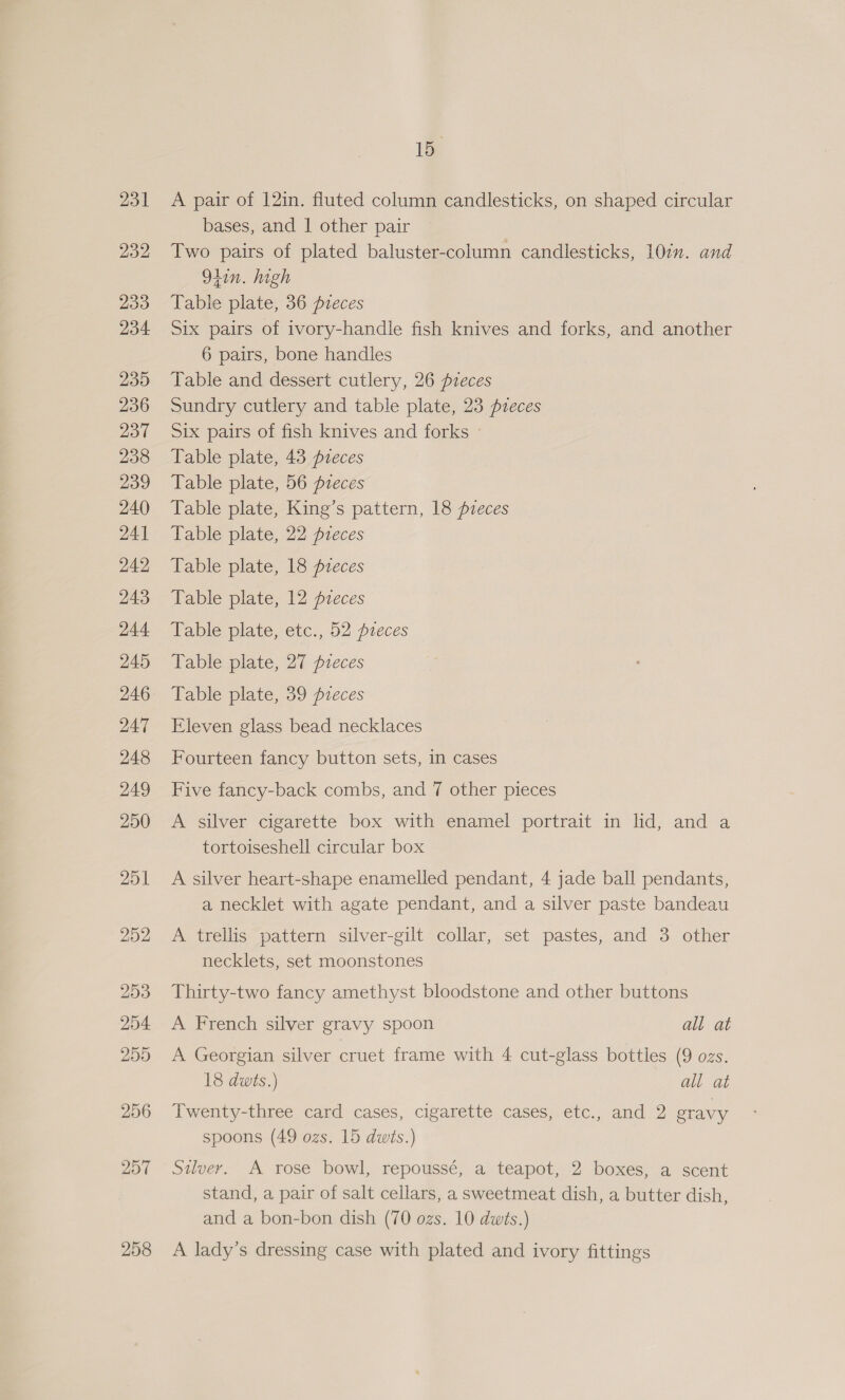 231 232 233 234 235 236 237 238 239 240 241 242 243 244 245 246 247 248 249 250 251 202 293 254 255 256 207 258 15 A pair of 12in. fluted column candlesticks, on shaped circular bases, and | other pair Two pairs of plated baluster-column candlesticks, 10in. and 9iin. high Table plate, 36 pieces Six pairs of ivory-handle fish knives and forks, and another 6 pairs, bone handles Table and dessert cutlery, 26 pieces Sundry cutlery and table plate, 23 preces Six pairs of fish knives and forks » Table plate, 43 feces Table plate, 56 preces Table plate, King’s pattern, 18 pieces Table plate, 22 preces Table plate, 18 pzeces Table plate, 12 pieces Table plate, etc., 52 pieces Table plate, 27 feces Table plate, 39 pieces Eleven glass bead necklaces Fourteen fancy button sets, in cases Five fancy-back combs, and 7 other pieces A silver cigarette box with enamel portrait in lid, and a tortoiseshell circular box A silver heart-shape enamelled pendant, 4 jade ball pendants, a necklet with agate pendant, and a silver paste bandeau A trellis pattern silver-gilt collar, set pastes, and 3 other necklets, set moonstones Thirty-two fancy amethyst bloodstone and other buttons A French silver gravy spoon all at A Georgian silver cruet frame with 4 cut-glass bottles (9 ozs. 18 dwts.) all at Twenty-three card cases, cigarette cases, etc., and 2 eravy spoons (49 ozs. 15 dwits.) Siver. A rosé bowl, repoussé, a teapot, 2 boxes, a scent stand, a pair of salt cellars, a sweetmeat dish, a butter dish, and a bon-bon dish (70 ozs. 10 dwts.) A lady’s dressing case with plated and ivory fittings
