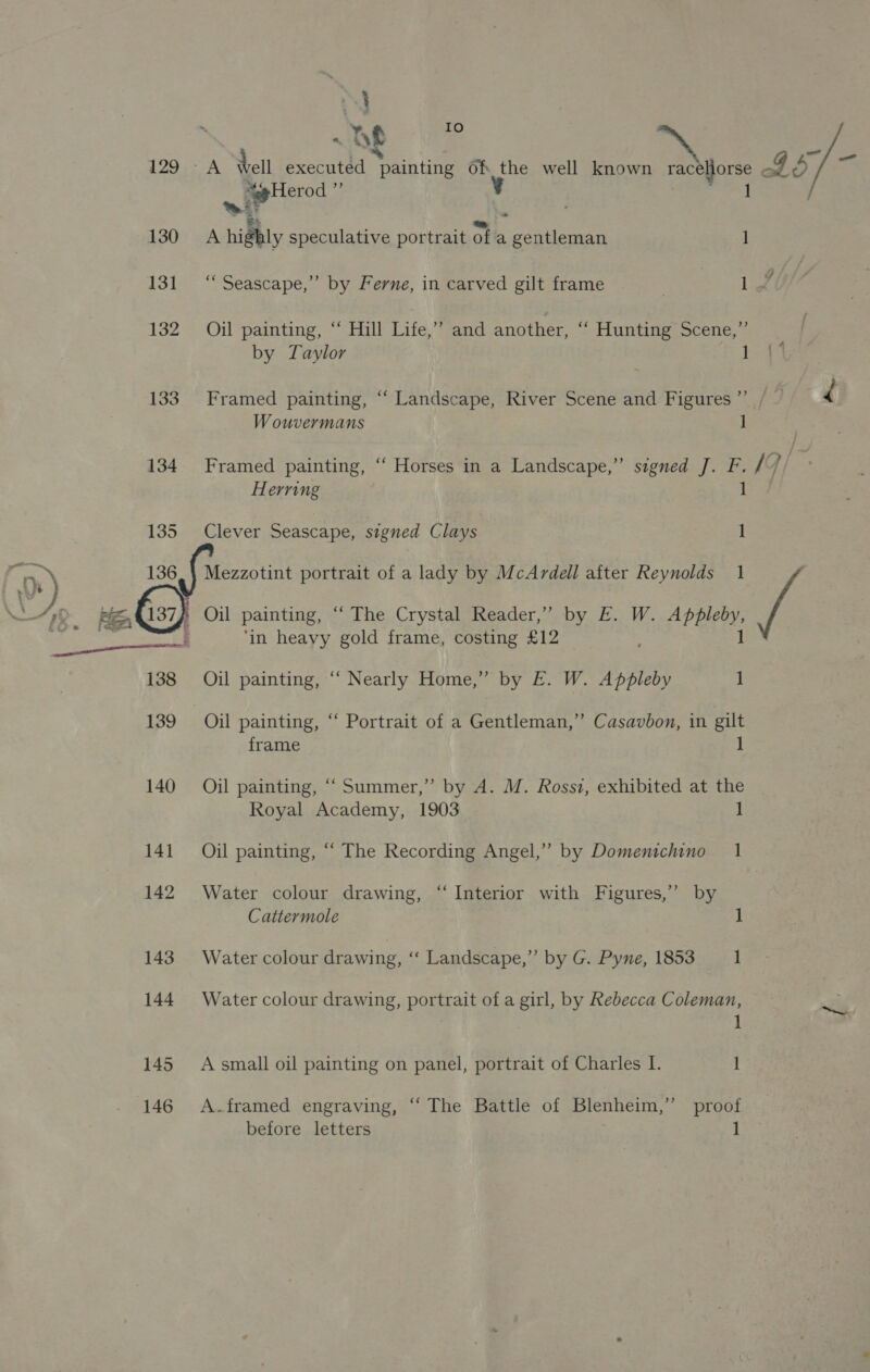 130 a “ a wy Well executed painting Of the well known racellorse hd se a . nd A ie speculative portrait ofa eee ] “Seascape,” by Ferne, in carved gilt frame | 3 ligt Oil painting, “ Hill Life,’ and another, ‘‘ Hunting Scene,” by Taylor 1 Framed painting, ‘““ Landscape, River Scene and Figures ”’ Wouvermans 1 Herring Clever Seascape, signed Clays 1   Mezzotint portrait of a lady by McArdell after Reynolds 1 ‘in heayy gold frame, costing £12 Oil painting, ““ Nearly Home,” by E. W. Appleby 1 Oil painting, “ Portrait of a Gentleman,” Casavbon, in gilt frame 1 Oil painting, ““ Summer,” by A. M. Rossi, exhibited at the Royal Academy, 1903 1 Oil painting, ““ The Recording Angel,” by Domenichino 1 Water colour drawing, “ Interior with Figures,” by Cattermole Water colour drawing, ‘“‘ Landscape,’”’ by G. Pyne, 1853 1 Water colour drawing, portrait of a girl, by Rebecca Coleman, 1 A small oil painting on panel, portrait of Charles I. 1 A.framed engraving, “‘ The Battle of Blenheim,” proof before letters 1