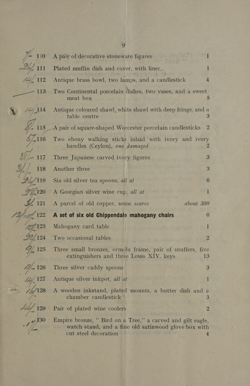 Yn 126 Wy, &amp; 71 ~ Up 28 bf 129 130 s/f J —_ 9 A pair of decorative stoneware figures - 1 Plated muffin dish and cover, with liner. 1 Antique brass bowl; two lamps, and a DaTiliaadicl: 4 Two Continental porcelain dishes, two vases, and a sweet meat box . P) Antique coloured shawl, white shawl with deep fringe, and a table centre 3 Two ebony walking sticks inlaid with ivory and ivory handles (Ceylon), one damaged 2 Three Japanese carved ivory figures 3 Another eHEce ‘wea 3 Six old silver tea spoons, all at 6 A Georgian silver wine cup, all at | 1 A parcel of old copper, some scarce about. 300 A set of six old Chippendale mahogany chairs 6 Mahogany card table 1 Two occasional tables 2 Three small bronzes, ormolu frame, pair of snuffers, five extinguishers and three Louis XIV. keys 13 Three silver caddy spoons 3 Antique silver inkpot, all at 1 A wooden inkstand, plated mounts, a butter dish and a chamber candlestick 3 Pair of plated wine coolers | ae 2 ” Empire bronze, “ Bird on a Tree,”’ a carved and gilt eagle, watch stand, and a fine old satinwood glove box with cut steel decoration A