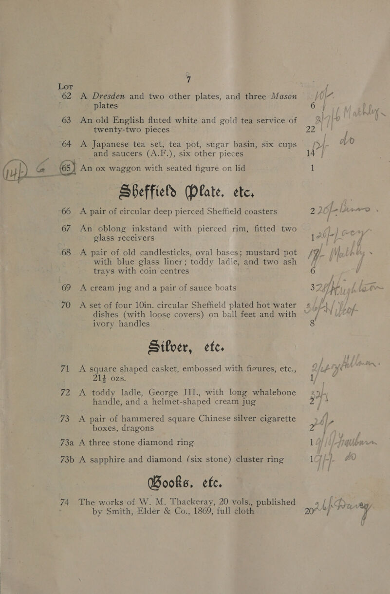 Kor 62 7 A Dresden and two other plates, and three Mason plates 66 67 68 69 70 Hig f2 73 twenty-two pieces A Japanese tea set, tea pot, sugar basin, six cups and saucers (A.F.), six other pieces Sbheffielo late, etc, A pair of circular deep pierced Sheffield coasters An oblong inkstand with pierced rim, fitted two glass receivers A pair of old candlesticks, oval bases; mustard pot with blue glass liner; toddy ladle, and two ash trays with coin centres A cream jug and a pair of sauce boats A set of four 10in. eieulas Sheffield plated hot water dishes (with loose covers) on ball feet and with ivory handles Silver, A square shaped casket, embossed with fisures, etc., 214 ozs. A toddy ladle, George III., with long whalebone handle, and a helmet-shaped cream jug etc, A pair of hammered square Chinese silver cigarette boxes, dragons 74 Books, efc. The works of W. M. Thackeray, 20 vols., published by Smith, Elder &amp; Co., 1869, full cloth