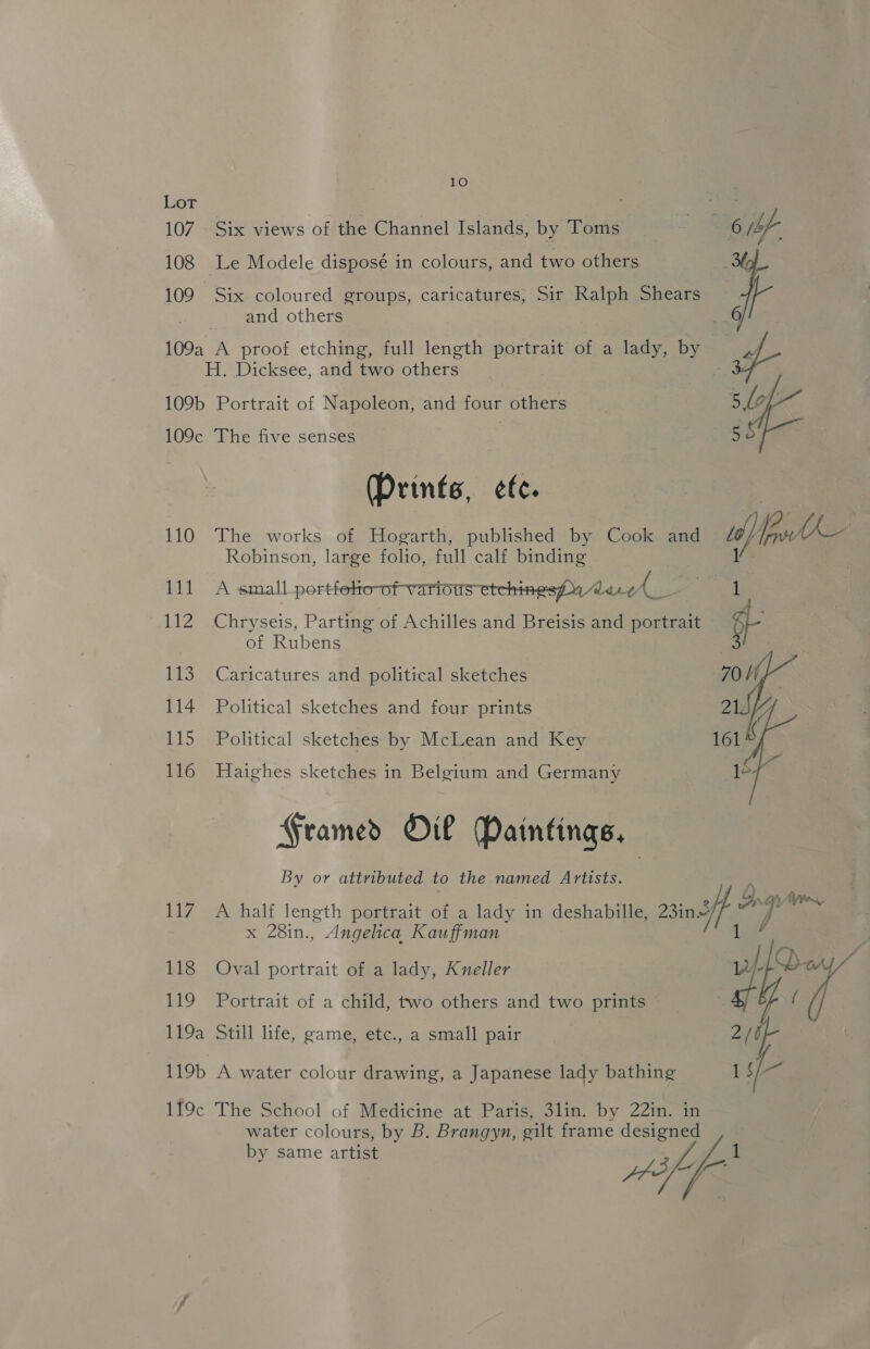 Lor : 107 Six views of the Channel Islands, by Toms 6 bf 108 Le Modele disposé in colours, and two others So 109 Six coloured groups, caricatures, Sir Ralph Shears re and others 109a A proof etching, full length portrait of a lady, by H. Dicksee, and two others x 109b Portrait of Napoleon, and four others 109c The five senses  (Prints, ¢fc. Robinson, large folio, full calf binding Vs 111 A small portfetio-of-various-etchingspudere{ 1 112 Chryseis, Parting of Achilles and Breisis and portrait 4 of Rubens “ 113. Caricatures and political sketches 70 if, 114 Political sketches and four prints 2k 4, 115 Political sketches by McLean and Key 161 116 Haighes sketches in Belgium and Germany Ae Framed Oil Paintings, By or attributed to the named Artists. : 117 A half length portrait of a lady in deshabille, asinslf * x 28in., Angelica Kauffman 118 Oval portrait of a lady, Kneller 119 Portrait of a child, two others and two prints  119a Still life, game, etc., a small pair 119b A water colour drawing, a Japanese lady bathing 1$/— 119c The School of Medicine at Paris, 3lin. by 22in. in water colours, by B. Brangyn, gilt frame designed b ; a , EJ 1 y same artist iff