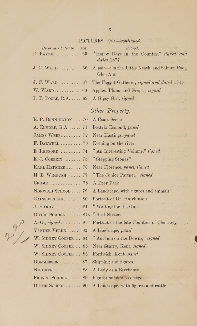 By or attributed to D. PAYNE ee |e Ore. N21 ee &lt; JI2C. WARD W. WARD ee a R. P. BONNINGTON A. HEMoRE, Ri A. .. 2.2: JAMES WEBB............ cece ore ee ree peer evesecese see eee eee OR ORMON Coco suien Sa 78 NORWICH SCHOOL...... 79 GAINSBOROUGH... ..... 80 ge DN ae te, Pee. 81 DuTcH SCHOOL... .5:.. SIA AG, stgmed ol. cc. 6 82 VANDER VELDE ...... 83 W. SIDNEY CooPER ... 84 W. SIDNEY CoopER ... 85 W. SIDNEY CooPER ... 86 DOMMERSEN ............ 87 NerOneR “ats: SES 88 FRENCH SCHOOL ...... 89 DUTCH SCHOOL .....:... 90 LOT 65 66 Subject. “Happy Days in the Country,” dated 1877 A pair—oOn the Little Neath, and Salmon Pool, Glen Ant The Faggot Gatherer, signed and dated 1845 ‘signed and _Apples, Plums and Grapes, signed A Gipsy Girl, signed Other Property. A Coast Scene Beatrix Esmond, panel Near Hastings, panel Evening on the river “An Interesting Volume,” signed “Stepping Stones ” Near Florence, panel, segned “The Junior Partner,” signed A Deer Park A Landscape, with figures and animals Portrait of Dr. Hutchinson ey aeae for the Guns” “Bird Nesters ” Portrait of the late Countess of Clancarty — A Landscape, panel ‘Autumn on the Downs,” signed Near Sturry, Kent, signed Fordwich, Kent, panel Shipping and figures A Lady as a Bacchante Figures outside a cottage A Landscape, with figures and cattle