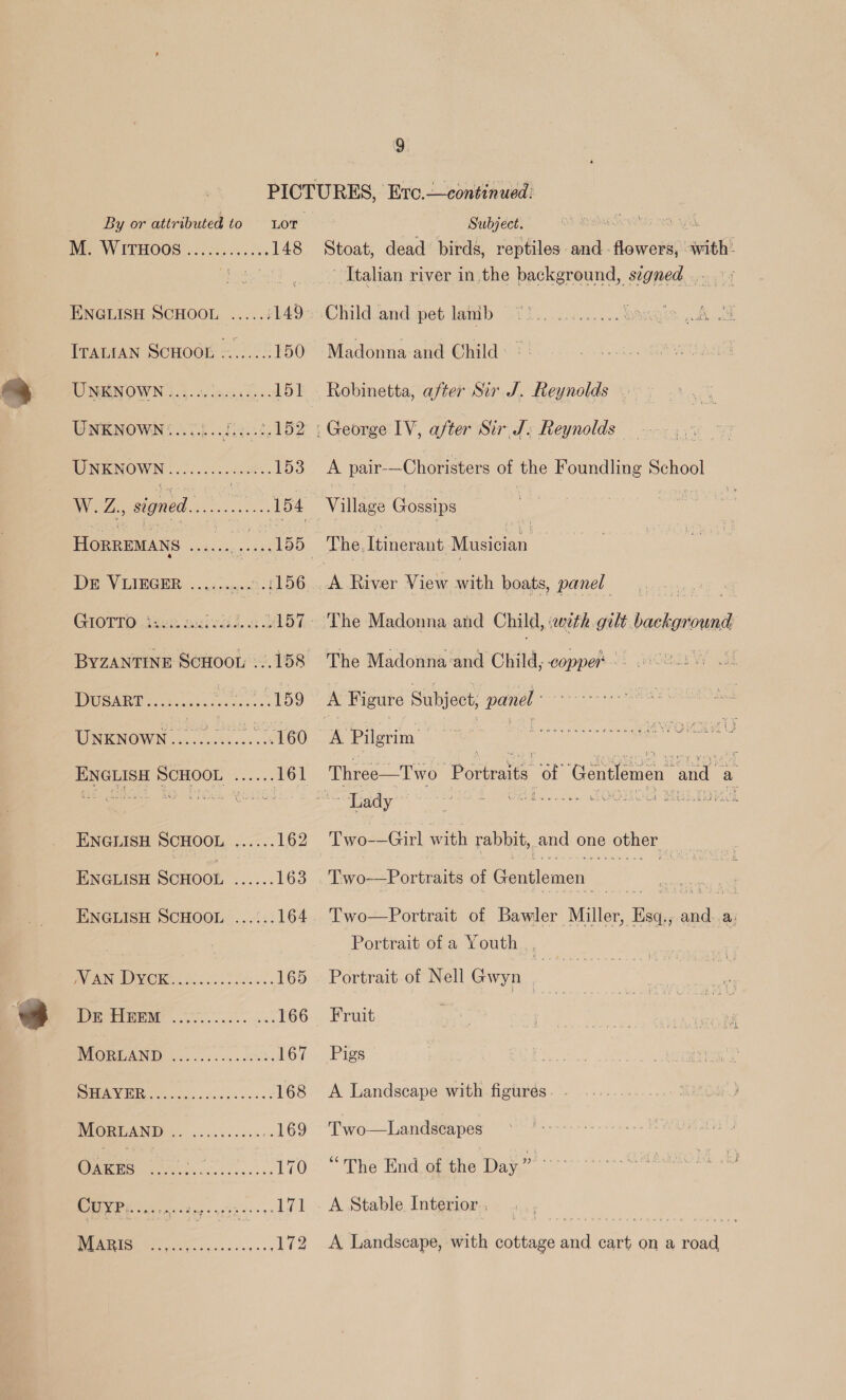 By or attributed to © Lor WIE W UPHOOS ces ves 148 ENGLISH SCHOOL .....:149° Trantan ScHOOL ........150 UNKNOWN 3.3. cacgac AST UNKNOWN: 2.0.) ...f)5..,152 UNKNOWN Ried nate i556) WV Zi. _ signed. ce ae ny. 154 HoRREMANS Oe hares DE VEIEGBR oo. desoet EL OS. GHOTTDiikes auivall. 4. 57, BYZANTINE SCHOOL ...1 OAD a cae ares ns nes- st 159 UNKNOWN 2222160 ENGLISH SCHOOL ...... 161 ENGLISH SCHOOL ...... 162 ENGLISH ScHool eek 163 ENGLISH SCHOOL ...:.. 164 VAN DMO 6c W.o5 5. od. 165 |i 2.69 |e are 166 IMORDLAND! .2..2.:....00. 167 PHN vn cas ek ees 33 168 PVORIGAND e. caic.eeseenea 169 Ohins ihe ee eee 170 SONG EERE on we Ao SE 172 Subject. ways we Stoat, dead birds, reptiles and. Abwaen aati Italian river in the background, signed.» Madonna and Child: - Robinetta, after Sir J. Reynolds » A pair-—Choristers of the ceoueee ts School Village Gossips The Madonna and Child; copper A Figure Subject, panel ener! er Pc. cee WORE U ~ Lady Toe Girl with rabbit, and one / other Two-—Portraits of Gentlemen Two—Portrait of Bawler Miller, 7. He a, Portrait of a Youth ,, Portrait of Nell Gwyn | | Fruit Pigs A Landscape with figures Two—Landscapes Bas “The End of the Day” A Stable Interior A Landscape, with cottage and cart on a road