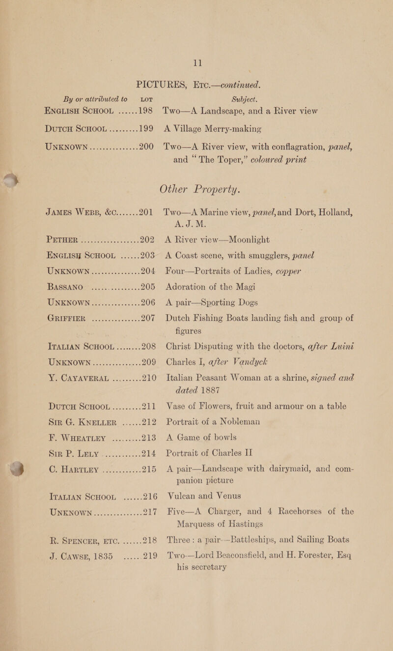 tet By or atiributed to LOT ENGLISH SCHOOL ...... 198 IDULCOH SCHOOL*........; 199 WNENOWN:?. os 200d 200 JAMES WEBB, WC....... 201 EUR eck belch 202 ENGLISH SCHOOL ...... 203 UNKNOWN &lt;6 coke seas 204 ID RSSMNOG tele. SF 205 DUONG ONVIN hence oo sas es 206 CSAS IA SUE Aer ee 207 ITALIAN SCHOOL ........ 208 WINKINOWN oso o ie es 209 ESO RVAV ERAT oo. oe ae 210 IDercH SCHOOL ........: OT sir G. KNELLER ...... Di ee WHEAT EBY © oss. sacs. DAV: DER EB =. 8. 2.402 214 CPA RUE oo N.0. os cu 915 ITALTAN SCHOOL ...... 216 MOINICNOWWN ©. osc. ec cess ee Dai ik; SPENCER, ETC........ 218 Dee AWsE W830 .....: 219 Subject. Two—A Landscape, and a River view A Village Merry-making Two—A River view, with conflagration, panel, 6 ° and “The Toper,” coloured print Other Property. Two—aA Marine view, panel,and Dort, Holland, A.d.M. A River view—Moonlight A Coast scene, with smugglers, panel Four—Portraits of Ladies, copper Adoration of the Magi A pair—Sporting Dogs Dutch Fishing Boats landing fish and group of figures Christ Disputing with the doctors, after Luine Charles I, after Vandyck Italian Peasant Woman at a shrine, signed and dated 1887 Vase of Flowers, fruit and armour on a table Portrait of a Nobleman A Game of bowls Portrait of Charles II A pair—Landscape with dairymaid, and com- panion picture Vulcan and Venus Five—A Charger, and 4 Racehorses of the Marquess of Hastings Three : a pair-—Battleships, and Sailing Boats Two-—Lord Beaconsfield, and H. Forester, Esq his secretary