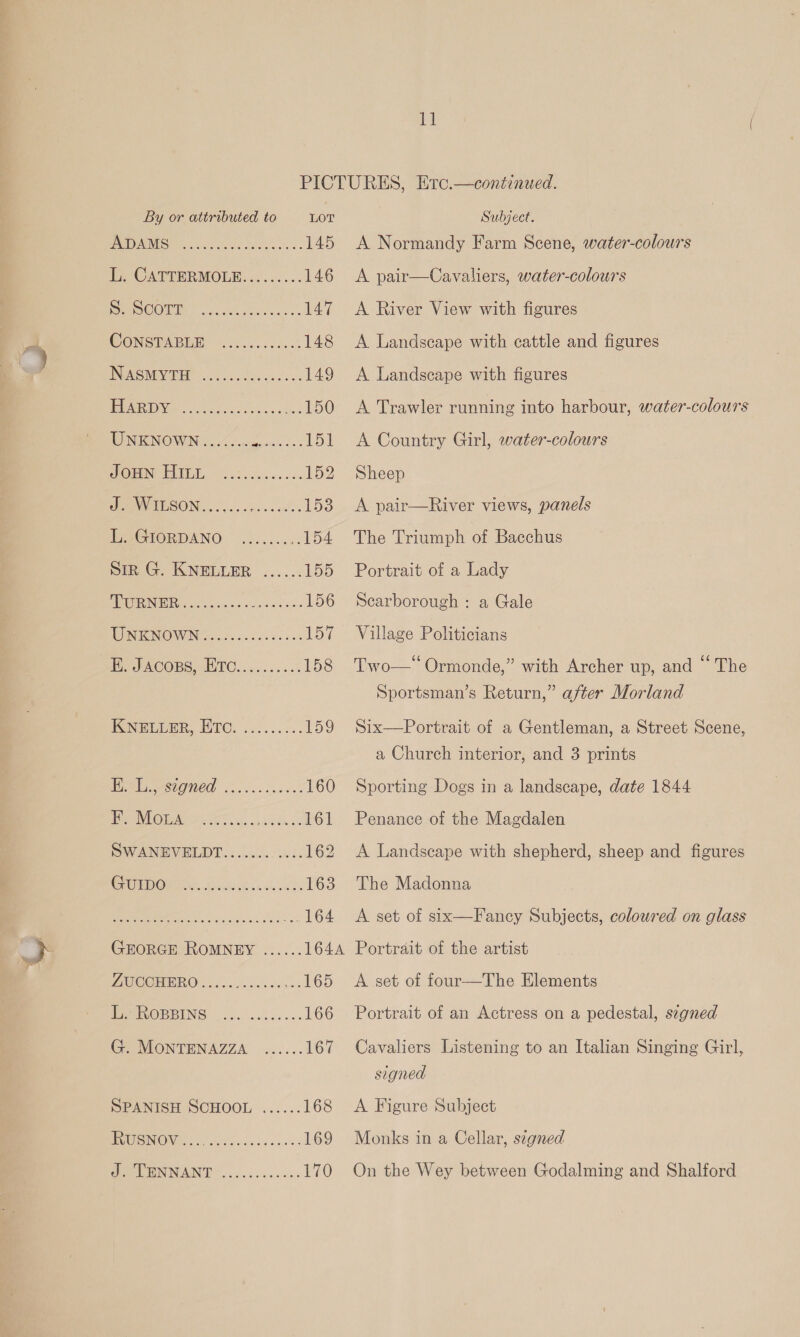 By or attributed to LOT PRRU VARNISH srs Wras tat¥ ects &lt; « 145 i CATTERMOLE. &lt;j... .. 146 ROC OUT 52's ooiiuns = 147 WONSUABRE 3.40.50. cc 148 INROMUVIEED = 0. 2a aces 149 EUS TSS GRR is eG 150 IINKINOWIN fivgcaoni &lt;. « ion) /(CTEON a 14 91 eae P52 SEAN UESON)...¢.. sess ss% De EeGIORDANO: .4)....6: 154 pin G. KNELLER .....: 155 PE OER rece aie ices 156 WN RNOWN 2.255002 0055 v 58 7 Ws JACOBS, ITC. .i..505 5 5 &lt;3 158 ECNEEbER, HTC. .....05:. ioe Bem eSIONCO 5. . oo. 6 owed 160 I UGA oes Takin wailed &lt;A 161 SWANEVELDT........ 0... 162 COMO Leech 163 hob Cog acne 164 GEORGE ROMNEY ...... 164A JS CONS 26 a ar 165 TeAROBRING 5.0. ibe. 166 Ge MONTENAZZA ...... 167 SPANISH SCHOOL ...... 168 ME OISINONG. « 5, tive vnc ke essa 169 SPL ININAIND eo 5505+ uns 170 Subject. A Normandy Farm Scene, water-colours A pair—Cavaliers, water-colours A River View with figures A Landscape with cattle and figures A Landscape with figures A Trawler running into harbour, water-colours A Country Girl, water-colours Sheep A pair—River views, panels The Triumph of Bacchus Portrait of a Lady Scarborough : a Gale Village Politicians Two—' Ormonde,” with Archer up, and “ The Sportsman’s Return,” after Morland Six—Portrait of a Gentleman, a Street Scene, a Church interior, and 3 prints Sporting Dogs in a landscape, date 1844 Penance of the Magdalen A Landscape with shepherd, sheep and figures The Madonna A set of six—Fancy Subjects, coloured on glass Portrait of the artist A set of four—The Elements Portrait of an Actress on a pedestal, szgned Cavaliers Listening to an Italian Singing Girl, signed A Figure Subject Monks in a Cellar, signed On the Wey between Godalming and Shalford