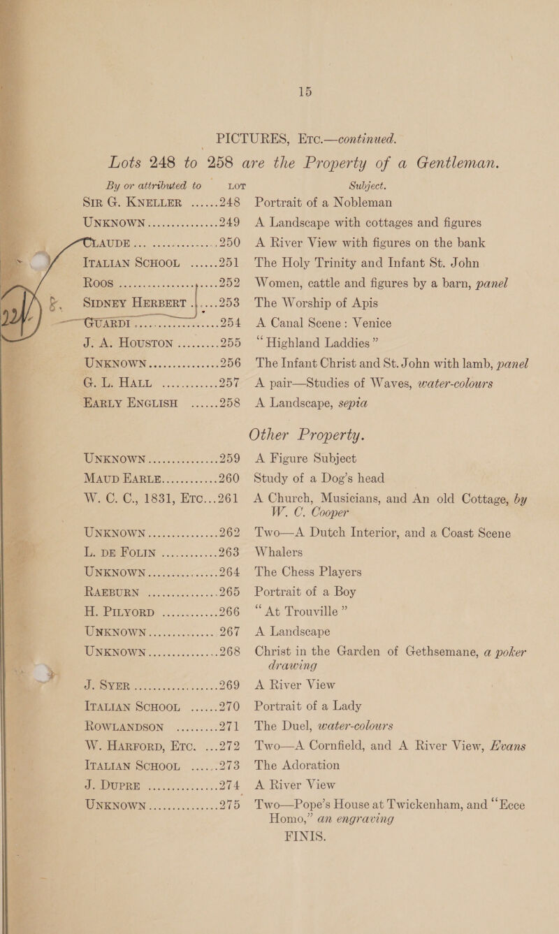 | PICTURES, Etc.—continued. Lots 248 to 258 are the Property of a Gentleman.  By or attributed to Lor Subject. Sir G. KNELLER ...... 248 Portrait of a Nobleman W NENOWEN &lt;0) 2a. sue 249 &lt;A Landscape with cottages and figures PROUD S hicasics din ccus 250 &lt;A River View with figures on the bank PTALIAN SCHOOL ...... 251 The Holy Trinity and Infant St. John on ee 252 Women, cattle and figures by a barn, panel a SIDNEY y Hsrnmer |..255 The Worship of Apis eA rr 254 A Canal Scene: Venice J. A. Houston .........255 “Highland Laddies ” RINGINOWIN 50... 00%.0. 04 256 The Infant Christ and St. John with lamb, panel PEALE? ...% 06:5. 257 &lt;A pair—Studies of Waves, water-colours EARLY ENGLISH ...... 258 &lt;A Landscape, sepia Other Property. TOINEIN@WIN 5.0055 oSaceeses 259 &lt;A Figure Subject DARE! occ. &lt;5. 260 Study of a Dog’s head W.C.C., 1831, Erc...261 A Church, Musicians, and An old Cottage, by W. C. Cooper  ROINEAINONN 55 he i o6. neces ns 262 Two—A Dutch Interior, and a Coast Scene Peer OLIN .....2..550. 263 Whalers WNKNOWN .5...2062 6000. 264 The Chess Players IPE BURN: Le, ciics kau e es 265 Portrait of a Boy ieRIVGRD: .v,5........ 966 ~ At Trouville ” 3 WHIKNOWN «03. ..000....0 267 A Landscape a WIMEANOW IN: 2c .ce2....-. 268 Christ in the Garden of Gethsemane, a poker a ¥, drawing | ds, S302 es Shae eee 269 &lt;A River View ITALIAN SCHOOL ...... 270 Portrait of a Lady ROWLANDSON ........: 271 The Duel, water-colours i W. Harrorp, Etc. ...272 Two—A Cornfield, and A River View, Hvans e ITALIAN SCHOOL ...... 273 The Adoration f SUPP RE 5.0.0005.2..&lt;+- 274 A River View HEPNIENOWN 2.5 oh...0c000. O75 Two—Pope’s House at Twickenham, and ““Eece Homo,” an engraving FINIS. 