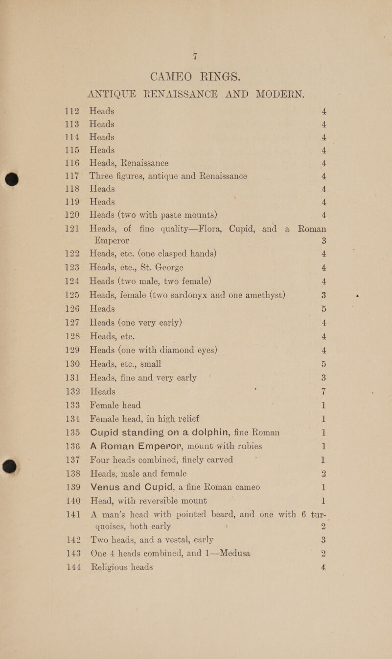 CAMEO RINGS. ANTIQUE RENAISSANCE AND MODERN. Heads Heads Heads Heads Heads, Renaissance Three figures, antique and Renaissance Heads Heads Heads (two with paste mounts) = Se ees Se ee Heads, of fine quality—Flora, Cupid, and a Roman Emperor Heads, etc. (one clasped hands) Heads, etc., St. George Heads (two male, two female) Heads, female (two sardonyx and one amethyst) Heads Heads (one very early) Heads, ete. | Heads (one with diamond eyes) Heads, etc., small Heads, fine and very early Heads Female head Female head, in high relief Cupid standing on a dolphin, fine Roman A Roman Emperor, mount with rubies Four heads combined, finely carved Heads, male and female eS ee ea ey es ot IR ER Oot es RR I Ge Venus and Cupid, a fine Roman cameo Head, with reversible mount j} A man’s head with pointed beard, and one with 6 tur- quoises, both early \ 2 Two heads, and a vestal, early 3 One 4 heads combined, and 1—Medusa y 4 Religious heads