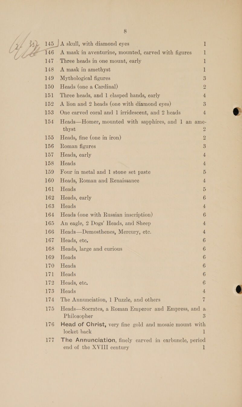 147 148 149 150 151 152 153 154 155 156 157 158 159 176 177 Three heads in one mount, early A mask in amethyst Mythological figures Heads (one a Cardinal) wo FF DH WOH HS SS pe thyst Heads, fine (one in iron) Roman figures Heads, early Heads Four in metal and 1 stone set paste Heads, Roman and Renaissance Heads Heads, early Heads Heads (one with Russian inscription) An eagle, 2 Dogs’ Heads, and Sheep Heads—Demosthenes, Mercury, etc. Heads, etc. Heads, large and curious Heads Heads Heads Heads, etc. Heads Philosopher STP MDDMDDMDOODFrF EF DED TOF TO FP FP WH DW LO 2 3 locket back 1 end of the XVIII century l