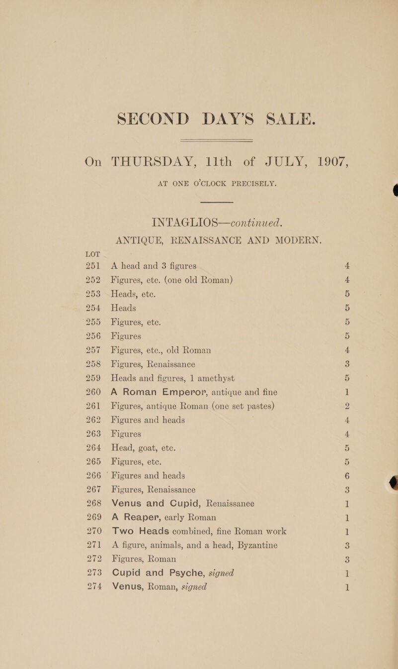 bo bS Sy SI NY Le m= CO bb Ft CU OX ~I oO bh hb bo hb tw bw ON or  AT ONE O'CLOCK PRECISELY. INTAGLIOS—continued. A head and 3 figures Figures, etc. (one old Roman) Heads, ete. Heads Figures, ete. Figures Figures, etc., old Roman Figures, Renaissance Heads and figures, 1 amethyst A Roman Emperor, antique and fine Figures, antique Roman (one set pastes) Figures and heads | Figures Head, goat, etc. Figures, ete. Figures and heads Figures, Renaissance Venus and Cupid, Renaissanee A Reaper, early Roman Two Heads combined, fine Roman work A figure, animals, and a head, Byzantine Figures, Roman Cupid and Psyche, signed Venus, Roman, signed mS ~~ © WOH HP rH wWonrnw»k re F&amp;F NYE OW FP OO oO TF FP eS