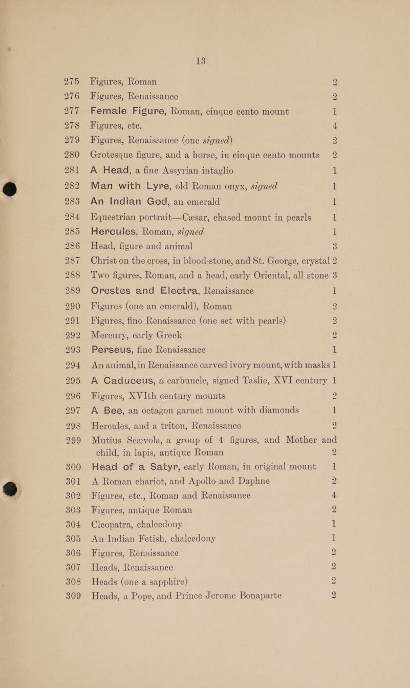 Figures, Roman iw) Figures, Renaissance Female Figure, Roman, cinque cento mount Figures, ete. bo He re bo Figures, Renaissance (one signed) Grotesque figure, and a horse, in cinque cento mounts A Head, a fine Assyrian intaglio Man with Lyre, old Roman onyx, signed An Indian God, an emerald Equestrian portrait—Cesar, chased mount in pearls Hercules, Roman, signed OD tet Head, figure and animal Christ on the cross, in blood-stone, and St. George, crystal 2 Two figures, Roman, and a head, early Oriental, all stone 3 Orestes and Electra, Renaissance 1 Figures (one an emerald), Roman 2 Figures, fine Renaissance (one set with pearls) 2 Mercury, early Greek 2 Perseus, fine Renaissance i! An animal, in Renaissance carved ivory mount, with masks 1 A Caduceus, a carbuncele, signed Taslie, XVI century 1 Figures, X VIth century mounts 2 A Bee, an octagon garnet mount with diamonds 1 Hercules, and a triton, Renaissance 2 Mutius Scevola, a group of 4 figures, and Mother and child, in lapis, antique Roman Head of a Satyr, early Roman, in original mount A Roman chariot, and Apollo and Daphne Figures, etc., Roman and Renaissance Figures, antique Roman Cleopatra, chalcedony An Indian Fetish, chalcedony Figures, Renaissance Heads, Renaissance Heads (one a sapphire) BO BS RO IRS th StS Re ES Heads, a Pope, and Prince Jerome Bonaparte