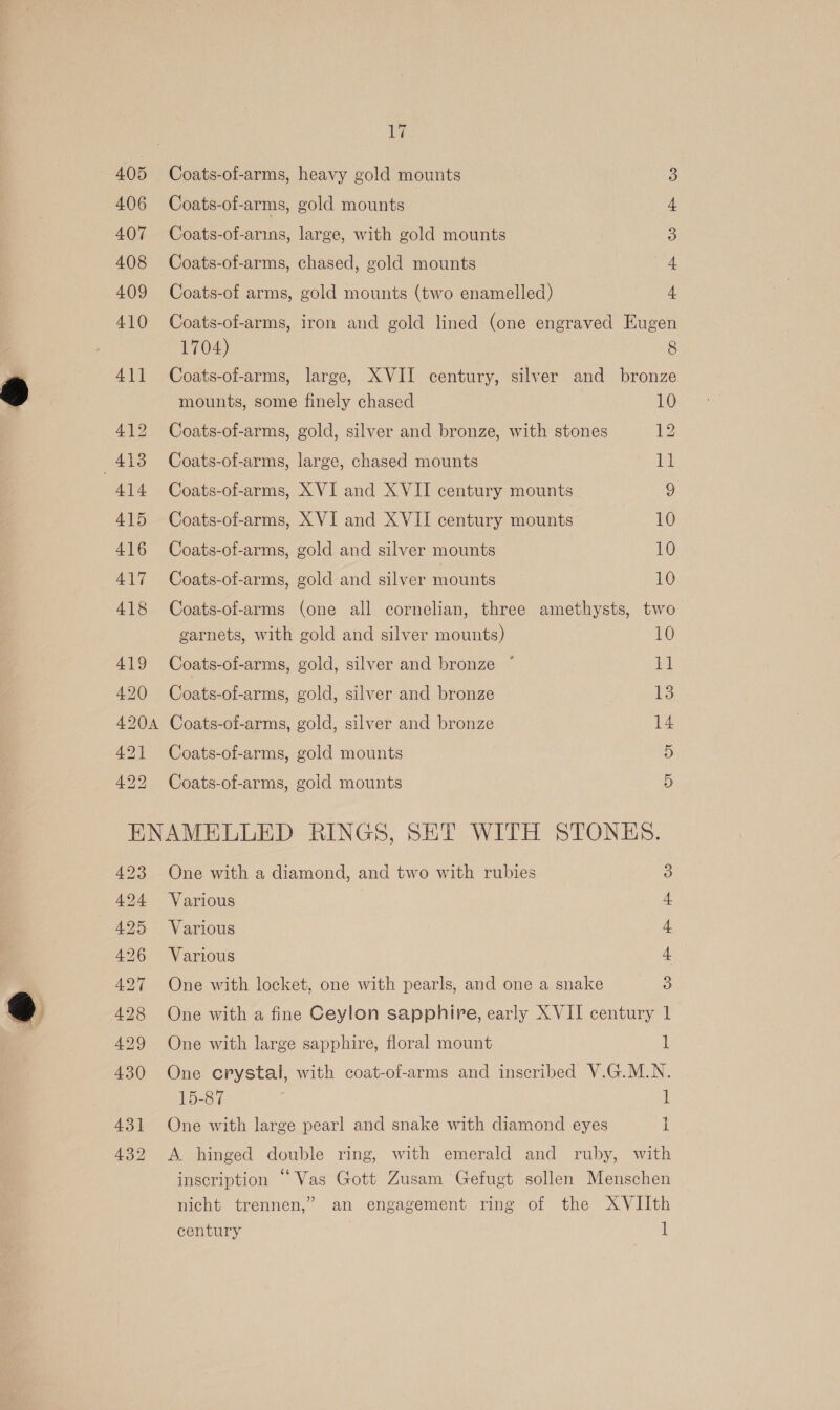 1 Coats-of-arms, heavy gold mounts Coats-of-arms, gold mounts Coats-of-arins, large, with gold mounts Coats-of-arms, chased, gold mounts Hm we Oo He to Coats-of arms, gold mounts (two enamelled) Coats-of-arms, iron and gold lined (one engraved Eugen 1704) 8 Coats-of-arms, large, XVII century, silver and bronze mounts, some finely chased 10 Coats-of-arms, gold, silver and bronze, with stones 12 Coats-of-arms, large, chased mounts 11 Coats-of-arms, XVI and XVII century mounts i!) Coats-of-arms, XVI and XVII century mounts 10 Coats-of-arms, gold and silver mounts 10 Coats-of-arms, gold and silver mounts 10 Coats-of-arms (one all cornelian, three amethysts, two garnets, with gold and silver mounts) 10 Coats-of-arms, gold, silver and bronze ° | Coats-of-arms, gold, silver and bronze ie Coats-of-arms, gold, silver and bronze 14 Coats-of-arms, gold mounts Coats-of-arms, gold mounts 5 One with a diamond, and two with rubies 3 Various 4 Various 4. Various + 5) One with locket, one with pearls, and one a snake One with a fine Ceylon sapphire, early XVII century 1 One with large sapphire, floral mount 1 One crystal, with coat-of-arms and inscribed V.G.M.N. 15-87 i One with large pearl and snake with diamond eyes i A. hinged double ring, with emerald and ruby, with inscription “Vas Gott Zusam Gefugt sollen Menschen nicht trennen,” an engagement ring of the XVIIth century 1
