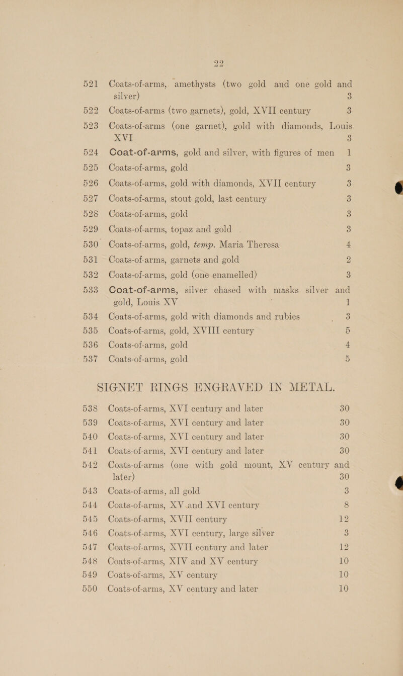 521 Coats-of-arms, amethysts (two gold and one gold and silver) 3 522 Coats-of-arms (two garnets), gold, XVII century o 523 Coats-of-arms (one garnet), gold with diamonds, Louis XVI 3 524 Coat-of-arms, gold and silver, with figures of men 1 525 Coats-of-arms, gold 3 526 Coats-of-arms, gold with diamonds, XVII century 3 527 Coats-of-arms, stout gold, last century 3 528 Coats-of-arms, gold 3 529 Coats-of-arms, topaz and gold o 530 Coats-of-arms, gold, temp. Maria Theresa 4 531 Coats-of-arms, garnets and gold 2 532 Coats-of-arms, gold (one enamelled) 3 533 Coat-of-arms, silver chased with masks silver and gold, Louis XV 1 534 Coats-of-arms, gold with diamonds and rubies 3 535 Coats-of-arms, gold, XVIII century > 536 Coats-of-arms, gold 4 537 Coats-of-arms, gold 5 SIGNET RINGS ENGRAVED IN METAL, 538 Coats-of-arms, XVI century and later 30 539 Coats-of-arms, XVI century and later 30 540 Coats-of-arms, X VI century and later 30 541 Coats-of-arms, XVI century and later 30 542 Coats-of-arms (one with gold mount, XV century and later) 30 543 Coats-of-arms, all gold 3 544 Coats-of-arms, XV.and XVI century 8 545 Coats-of-arms, X VII century 12 546 Coats-of-arms, XVI century, large silver 3 547 Coats-of-arms, XVII century and later 12 548 Coats-of-arms, XIV and XV century 10 549 Coats-of-arms, XV century 10 550 Coats-of-arms, XV century and later 10