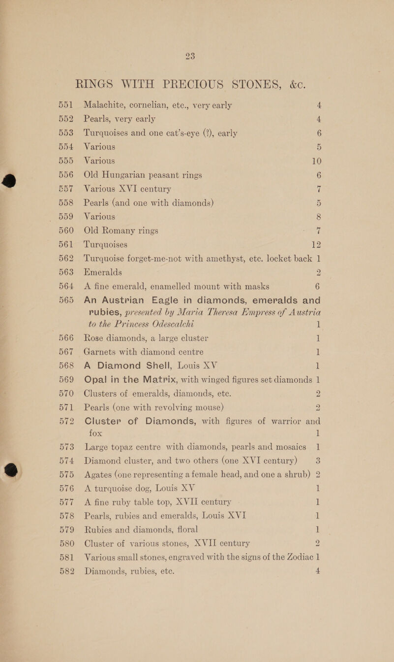 Malachite, cornelian, etc., very early Pearls, very early Turquoises and one cat’s-eye (2), early OF oy Various — S Various Old Hungarian peasant rings Various XVI century Pearls (and one with diamonds) Various Old Romany rings — LSS a NSS) NS Ne OE Ca er) Turquoises ) Turquoise forget-me-not with amethyst, etc. locket back Emeralds A fine emerald, enamelled mount with masks 6 An Austrian Eagle in diamonds, emeralds and rubies, presented by Maria Theresa Empress of Austria to the Princess Odescalchi 1 Rose diamonds, a large cluster i Garnets with diamond centre 1 A Diamond Shell, Louis XV 1 Opal in the Matrix, with winged figures set diamonds 1 Clusters of emeralds, diamonds, ete. 2 Pearls (one with revolving mouse) 2 Cluster of Diamonds, with figures of warrior and fox Large topaz centre with diamonds, pearls and mosaics Diamond cluster, and two others (one XVI century) Agates (one representing a female head, and one a shrub) A turquoise dog, Louis XV A fine ruby table top, XVII century Pearls, rubies and emeralds, Louis XVI Rubies and diamonds, floral Cluster of various stones, X VII century Various small stones, engraved with the signs of the Zodiac PS Diamonds, rubies, ete.