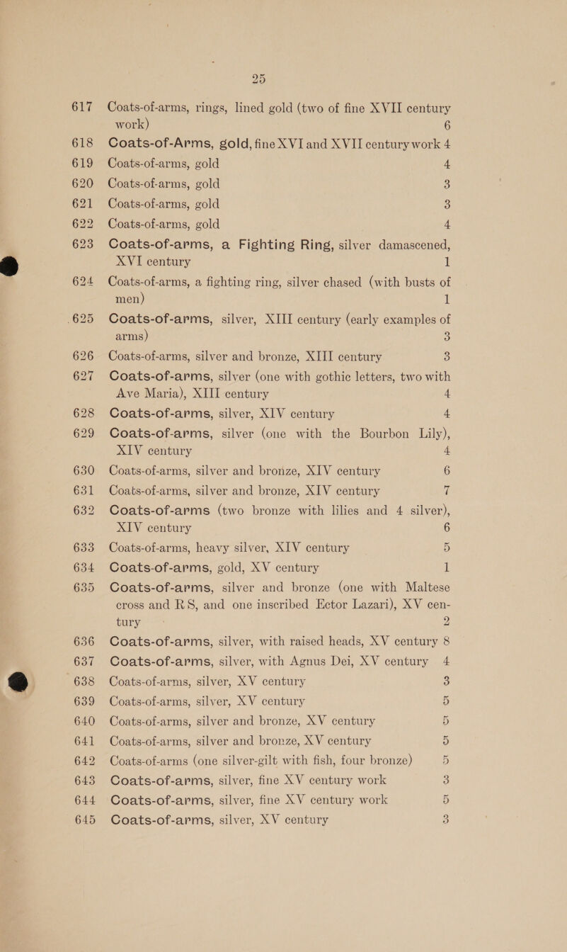 617 Ss Os) 1d tt SO) Os Oo OD bw bw ww bv bo re or) oo 637 638 639 640 641 642 643 644 25 Coats-of-arms, rings, lined gold (two of fine XVII century work) 6 Coats-of-Arms, gold, fine XVI and XVII century work 4 Coats-of-arms, gold 4, Coats-of-arms, gold 3 Coats-of-arms, gold 3 Coats-of-arms, gold 4. Coats-of-arms, a Fighting Ring, silver damascened, XVI century 1 Coats-of-arms, a fighting ring, silver chased (with busts of men) il Coats-of-arms, silver, XIII century (early examples of arms) 3 Coats-of-arms, silver and bronze, XIII century 3 Coats-of-arms, silver (one with gothic letters, two with Ave Maria), XIII century 4 Coats-of-arms, silver, XIV century 4 Coats-of-arms, silver (one with the Bourbon Lily), XIV century 4 Coats-of-arms, silver and bronze, XIV century 6 Coats-of-arms, silver and bronze, XIV century i Coats-of-arms (two bronze with lilies and 4 silver), XIV century 6 Coats-of-arms, heavy silver, XIV century 5 Coats-of-arms, gold, XV century 1 Coats-of-arms, silver and bronze (one with Maltese cross and RS, and one inscribed Ector Lazari), XV cen- crys 2 Coats-of-arms, silver, with raised heads, XV century 8 Coats-of-arms, silver, with Agnus Dei, XV century 4 Coats-of-arms, silver, XV century Coats-of-arms, silver, XV century Coats-of-arms, silver and bronze, XV century Coats-of-arms, silver and bronze, XV century Coats-of-arms (one silver-gilt with fish, four bronze) Cy By 8 Cry Sy SS Coats-of-arms, silver, fine XV century work Coats-of-arms, silver, fine XV century work Coe Or