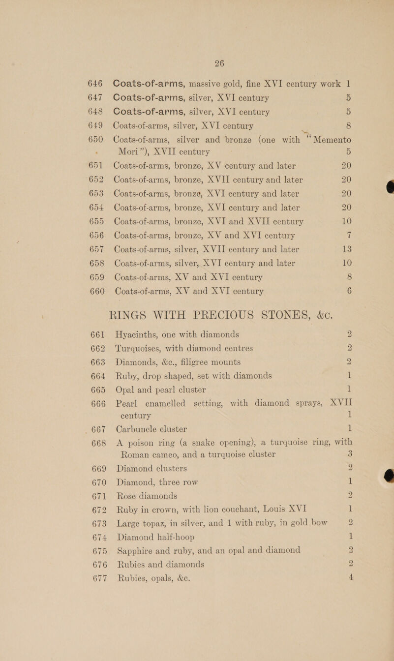 646 647 648 649 650 651 652 653 654 655 656 657 658 659 660 661 662 663 664 665 666 _ 667 668 669 670 671 672 673 674 675 676 677 26 Coats-of-arms, silver, XVI century Coats-of-arms, silver, X VI century Coats-of-arms, silver, X VI century 5 5 8 Mori”), XVII century Coats-of-arms, bronze, XV century and later Coats-of-arms, bronze, X VII century and later Coats-of-arms, bronze, XVI century and later Coats-of-arms, bronze, XVI century and later Coats-of-arms, bronze, XVI and XVII century Coats-of-arms, bronze, XV and XVI century Coats-of-arms, silver, X VII century and later Coats-of-arms, silver, X VI century and later Coats-of-arms, XV and XVI century Coats-of-arms, XV and XVI century Hyacinths, one with diamonds Turquoises, with diamond centres Diamonds, &amp;c., filigree mounts Ruby, drop shaped, set with diamonds Opal and pear! cluster 5 CS) SS SSS) SSS S 13 10 et i! BO bb b9 century Carbuncle cluster Roman cameo, and a turquoise cluster Diamond clusters Diamond, three row Rose diamonds Ruby in crown, with lion couchant, Louis XVI Diamond half-hoop Sapphire and ruby, and an opal and diamond Rubies and diamonds Rubies, opals, &amp;c. b) bo S&amp;S Ww KH DH HH KL Ww pps