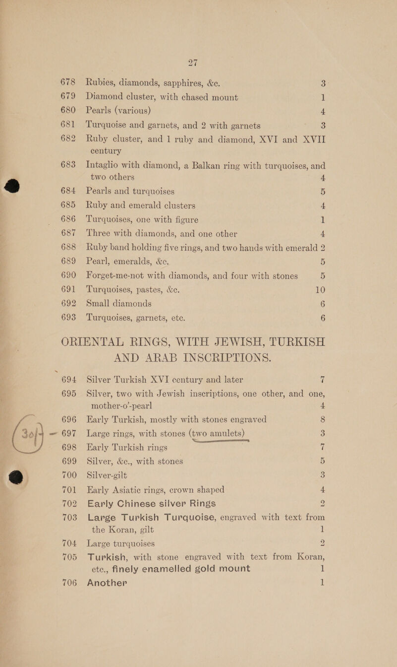  Rubies, diamonds, sapphires, &amp;e. Diamond cluster, with chased mount Pearls (various) Co He re 9 Turquoise and garnets, and 2 with garnets Ruby cluster, and 1 ruby and diamond, XVI and XVII century Intaglio with diamond, a Balkan ring with turquoises, and two others Pearls and turquoises Ruby and emerald clusters 4 ) 4 Turquoises, one with figure i! Three with diamonds, and one other 4 Ruby band holding five rings, and two hands with emerald 2 Pearl, emeralds, &amp;e. 5 Forget-me-not with diamonds, and four with stones 5 Turquoises, pastes, &amp;e. 10 Small diamonds 6 Turquoises, garnets, ete. 694 695 696 F697 698 699 700 701 702 703 704 705 706 AND ARAB INSCRIPTIONS. Silver Turkish XVI century and later re Silver, two with Jewish inscriptions, one other, and one, mother-o’-pearl 4 Early Turkish, mostly with stones engraved Large rings, with stones (two amulets) Early Turkish rings esscan ig ie Silver, &amp;c., with stones Silver-gilt Early Asiatic rings, crown shaped Early Chinese silver Rings Large Turkish Turquoise, engraved with text from i SSeS) Cu a eS e9) the Koran, gilt 1 Large turquoises 2 Turkish, with stone engraved with text from Koran, etc., finely enamelled gold mount i Another i