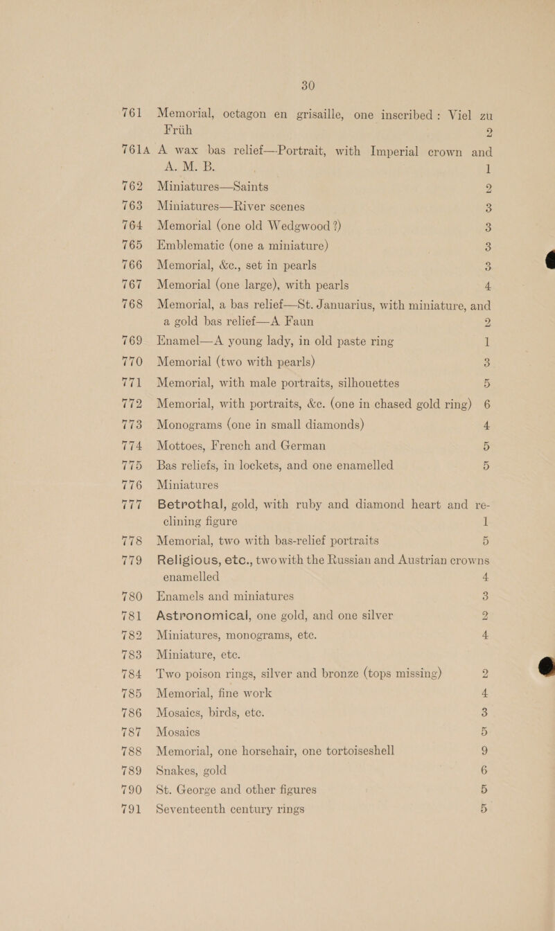 761 Memorial, octagon en grisaille, one inscribed: Viel zu Friih 2 7614 A wax bas relief—Portrait, with Imperial crown and A, VSB: 1 762 Miniatures—Saints 2 763 Miniatures—River scenes 3 764 Memorial (one old Wedgwood 2) 3 765 Emblematic (one a miniature) | 3 766 Memorial, &amp;., set in pearls 3 767 Memorial (one large), with pearls 4 768 Memorial, a bas relic Se Januarius, with miniature, and a gold bas reliei—A Faun 769 Enamel—A young lady, in old paste ring 770 Memorial (two with pearls) 771 Memorial, with male portraits, silhouettes 772 Memorial, with portraits, &amp;c. (one in chased gold ring) 773 Monograms (one in small diamonds) 774 Mottoes, French and German 775 Bas reliefs, in lockets, and one enamelled 776 Miniatures 777 +=Betrothal, gold, with ruby and diamond heart and re-  Oo EF SD Ol W KH PbO clining figure 1 778 Memorial, two with bas-relief portraits 5 779 Religious, etc., twowith the Russian and Austrian crowns enamelled 4 780 Enamels and miniatures 3 781 Astronomical, one gold, and one silver ef 782 Miniatures, monograms, etc. 4 783 Miniature, etc. 784 Two poison rings, silver and bronze (tops missing) 785 Memorial, fine work 786 Mosaics, birds, etc. 787 Mosaics 788 Memorial, one horsehair, one tortoiseshell 789 Snakes, gold 790 St. George and other figures 791 Seventeenth century rings OF OU Ooh cS “OU GOs H= iKD