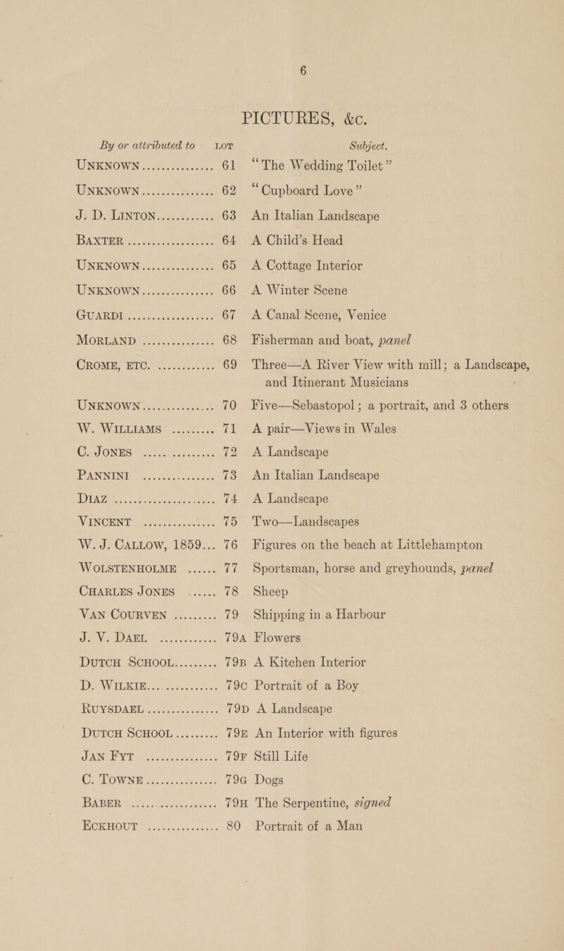 PICTURES, wc: By or attributed to Lov Subject. UNENOWN io laa! 61 “The Wedding Toilet” UNKNOWN ,5 20 co muonk 62 “Cupboard Love” cAI NTO: 528s Benth 63 An Italian Landscape PANTER. 20h cumin: 64 A Child’s Head TI NENOW Rees. ee tose 65 &lt;A Cottage Interior UNKNOWN dda eens: 66 A Winter Scene CrUAB DIA. Ac cmeacens fees 67 &lt;A Canal Scene, Venice NORLAND!.cacua races 68 Fisherman and boat, panel CROME, BIG. 5 a ox 69 Three—A River View with mill; a tan and Itinerant Musicians WSENOWES .20bstae &amp; 70 Five—Sebastopol ; a portrait, and 3 others WV EE TAMS — 0,0 5)es5 71 &lt;A pair—Views in Wales CadONES 35: SY 72 &lt;A Landscape EANNIND oc0.08: eee 73 &lt;An Italian Landscape DW; Hoses ne 74 &lt;A Landscape UNO UINE fete .nictans 75 'Two—Landscapes W.J. CALLOw, 1859... 76 Figures on the beach at Littlehampton WOLSTENHOLME ...... 77 Sportsman, horse and greyhounds, panel CHARLES JONES ...... 78 Sheep VAN COURVEN ......... 79 Shipping in a Harbour ay PUM Kee cece cine. 794 Flowers DUGER SCHOOL: «..&lt;.... 79B A Kitchen Interior DUE 3 20s eociv conc st 79c Portrait of a Boy MUU VG DAMIER 05 Seecctne'cnts an 79D A Landscape DUTCH SCHOOL. v0.5. 79 An Interior with figures SAIN vice cela iio. 79F Still Life OM INGS chs ec ae ea Se 79a Dogs ABER cess 5. aeeindaaesees 79H The Serpentine, segned OR EOEIE oe teen ta ce cos 80 Portrait of a Man