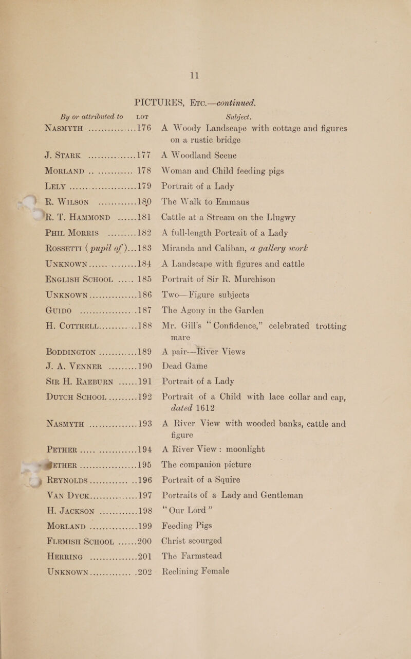11 PICTURES, Erc.—continued. By or attributed to. = LoT Subject. INUACIIO7 ee eae 176 A Woody Landscape with cottage and figures on a rustic bridge ASTI) Gao 177 A Woodland Scene NMEOBREAND® s.-.5. cccasses 178 Woman and Child feeding pigs Ly cs a rr 179 Portrait of a Lady Pa \VGECON | kcccs. 2... 00s 180 The Walk to Emmaus PR. T. HamMonp ...... 181 Cattle at a Stream on the Llugwy IpHiD NORRIS. 3.770... 182 A full-length Portrait of a Lady Rossetti ( pupil of )...183 Miranda and Caliban, a gallery work UNKNOWN ...... BR cco 184 &lt;A Landscape with figures and cattle ENGLISH SCHOOL ......185 Portrait of Sir R. Murchison RENTON OW NG oo) sicceic vay ot 186 Two—Figure subjects Ce ne? .187 The Agony in the Garden | fe COUPREUL.&lt;.....-. ...188 Mr. Gill’s “Confidence,” celebrated trotting mare IBODDINGTON ....2.:..-.. eo: Xx pair-—River Views Je VENNER ......... 190 Dead Game Siz H. RAEBURN ...... 191 Portrait of a Lady DUTCH SCHOOL ..,.20... 192 Portrait of a Child with lace collar and cap, dated 1612 PUACMIVGED 25.2 cci5 02). 193 A River View with wooded banks, cattle and figure PPE TE cc ieseeyae es «+ 194 A River View: moonlight LO 195 The companion picture RrEMINOUDS)..55..5....-.. 196 Portrait of a Squire NAN DYCK: ...&lt;.35. Sree 197 Portraits of a Lady and Gentleman PP VAGKSON |............ 198 “Our Lord” MOUUAND @2,..5:........ 199 Feeding Pigs FLEMISH SCHOOL ...... 200 Christ scourged PRIN ec sci.sececess 201 The Farmstead ROONIKINOW Nac occ oucee. 202 Reclining Female