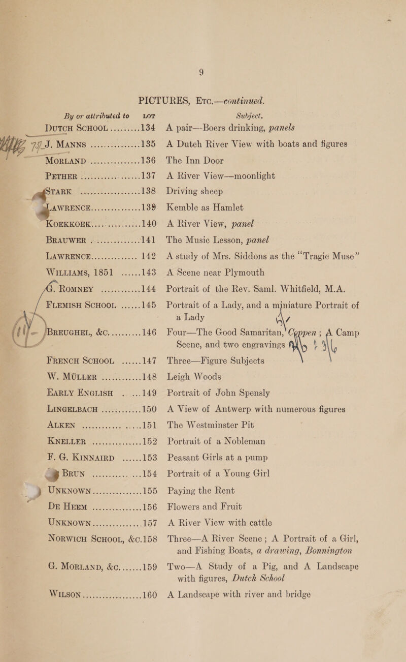 DUTCH SCHOOL ......... 134 “Wh. i EST Ret mh hides 135 PEORDANID copes csscce es. 136 PERE Ce ee 137 G&amp;S CO: Se 138 BPA WRENO Docs cck cesses... 139 INOEKKOEK 6.0L Ac... 2. 140 WeRAU WEE 5c. c. hae 141 MEM WRENCE. «&lt;5 .cc005 025. 142 WILLIAMS, 1851 ...... 143  (HY eZ /BREUGHEL, ae 146 FRENCH SCHOOL ...... 147 W., MULLER ...:......:. 148 EARLY ENGLISH 149 LINGELBACH ....:....... 150 POM 4 oa Boa sv 151 OU er 152 F. G. KINNAIRD ...... 153 _§ Brun eee 14 SO NENOWN 20... .05....5. 155 SON nUM .....0........ 156 UNKNOWN............... 157 Norwicu ScHoot, &amp;¢.158 G. MorLAnD, &amp;c....... 159 A pair—-Boers drinking, panels A Dutch River View with boats and figures The Inn Door A River View—moonlight Driving sheep Kemble as Hamlet A River View, panel — The Music Lesson, panel A study of Mrs. Siddons as the “Tragic Muse” A Scene near Plymouth | Portrait of the Rev. Saml. Whitfield, M.A. Portrait of a Lady, and a miniature Portrait of a Lady Wy Four—The Good Samaritan,'Ceppen ; A Camp Scene, and two engravings ab H | c A View of Antwerp with numerous figures The Westminster Pit Three—Figure Subjects Leigh Woods Portrait of John Spensly Portrait of a Nobleman Peasant Girls at a pump Portrait of a Young Girl Paying the Rent Flowers and Fruit A River View with cattle Three—A River Scene; A Portrait of a Girl, and Fishing Boats, a drawing, Bonnington Two—A Study of a Pig, and A Landscape with figures, Dutch School A Landscape with river and bridge