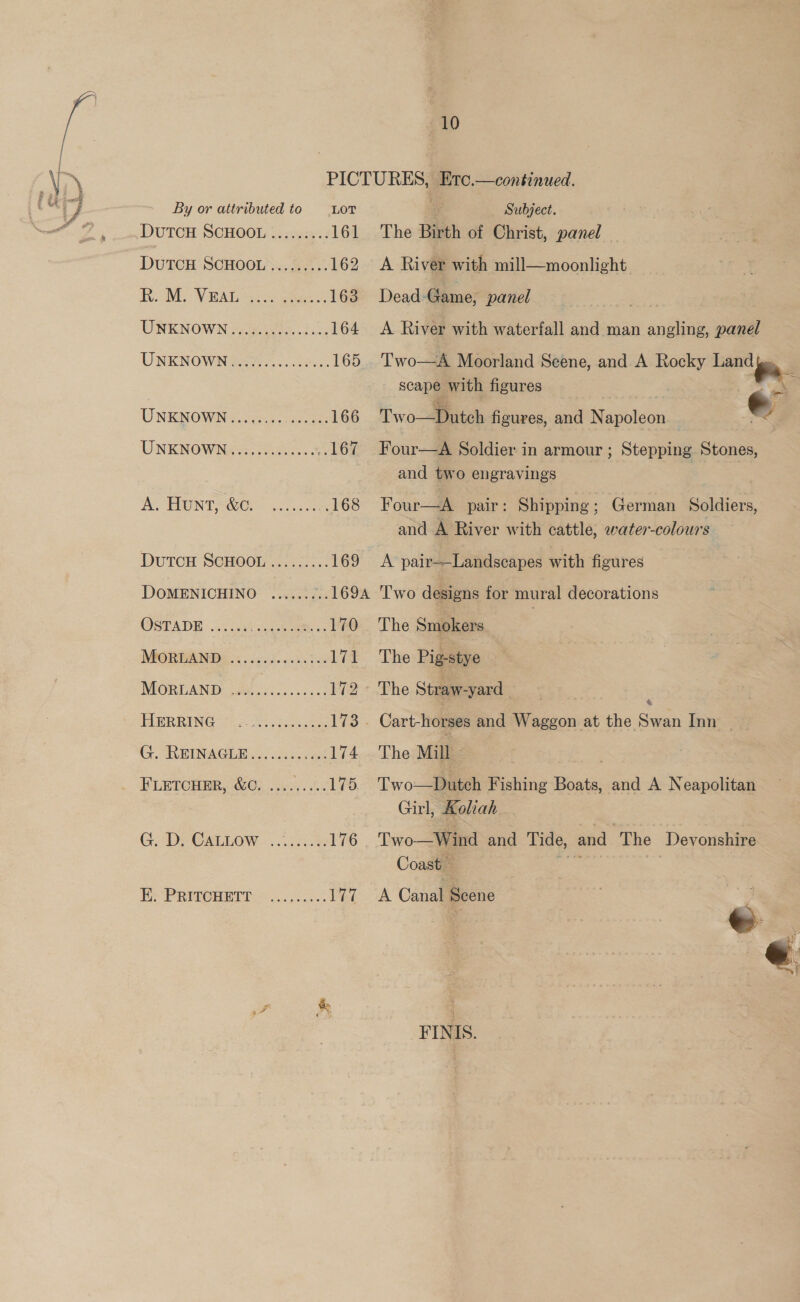 10 By or attributed to LOT DUTCH SCHOOL: : 72s:3.: 161 DUTCH SCHOOL ......... 162. A River with mill—moonlight RE VRBAL* 2% eee 163 Dead Game, panel | | UNKNOWN Sgn .2ic3 164 <A River with waterfall and man angling, panel UNKNOWN Sai... ..00s. 165 Two—A Moorland Scene, and A Rocky Land ~ scape with figures UNKNOWN eee. aaa 166 Tw -o—Duteh figures, and N apoleon oe UNENOWNA; S00 .- ..167 Four—A Soldier in armour ; Stepping Pane and two engravings AG THONT HOS oe 168 Four—A pair: Shipping; German Soldiers, and. A River with cattle, water-colours DutcH S@HOOL 22.00. 169 A pair—Landscapes with figures DOMENICHINO ......... 1694 ‘T'wo designs for mural decorations Cn 170 The Smokers, MORDAND) 3. be.ps0 cst 171 The Pig-stye MORELAND: site. fics.0s+ 6: 172 The Straw-yard PIBR RING ie eee 173-- Cart- horses and Waggon at the ae Inn G. REINAGLE ws, 60498 174. The Mill” : FLETCHER, &amp;G; 4; 5 17. Two taneh Fishing Boats, and A Neapolitan Girl, Koliah G (De CALLOW 55:28 et ae Two—Wind and Tide, and ‘The Deyonshire Coast | Bi PRIQGHEIT: 053005 Pee A Canal oS © « : Subject. The Birth of Christ, panel  FINIS.